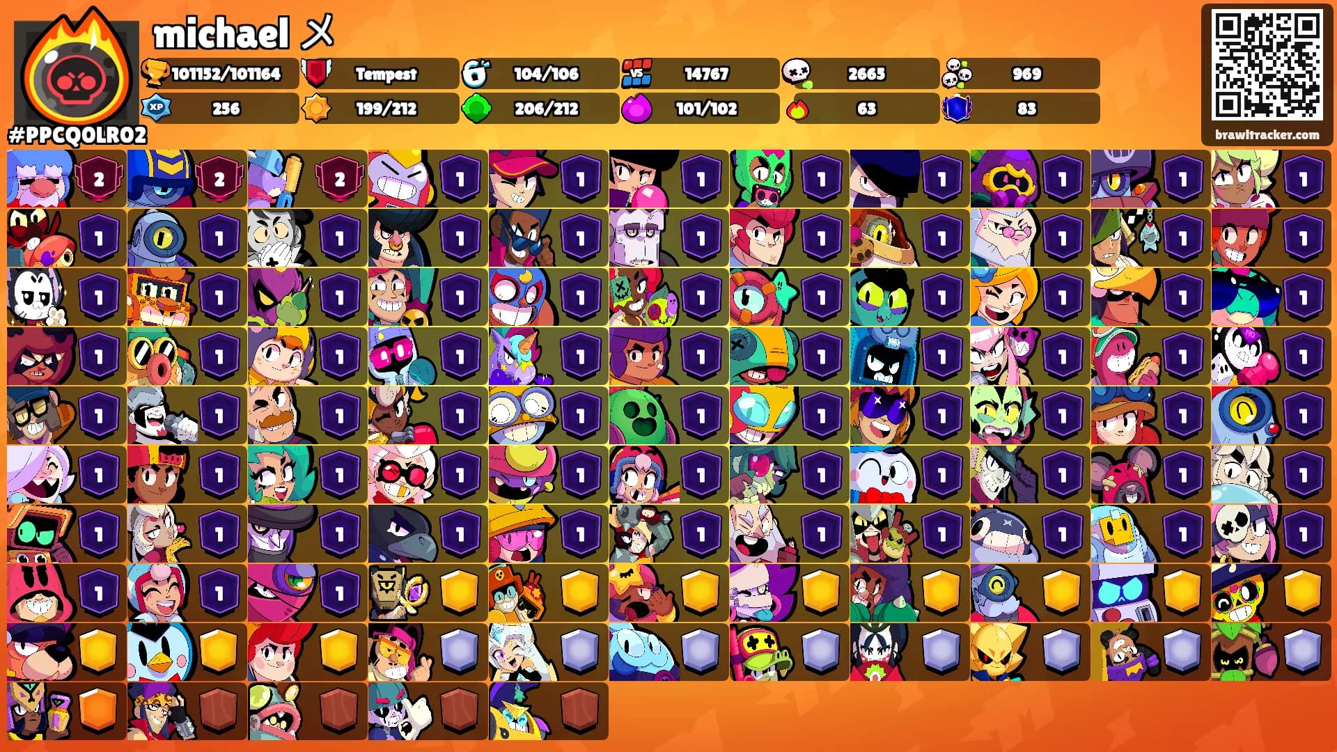 michael メ's Ranks