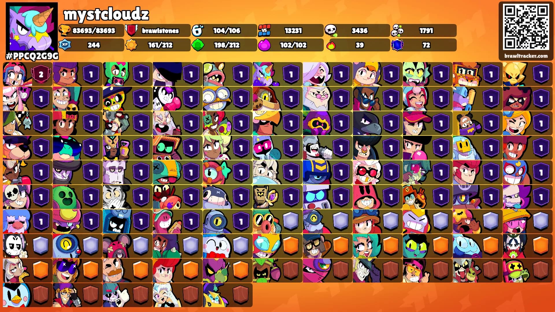 mystcloudz's Ranks