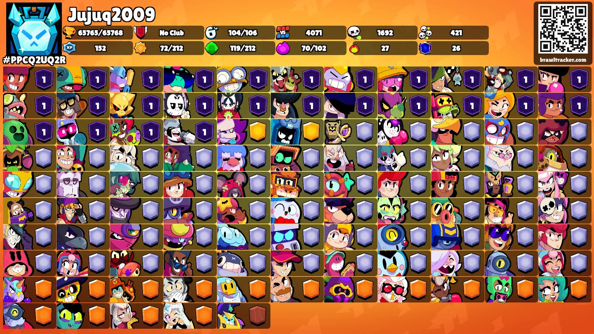 Jujuq2009's Ranks