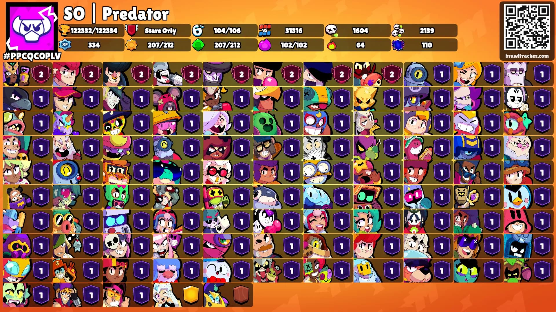 SO | Predator⛧'s Ranks