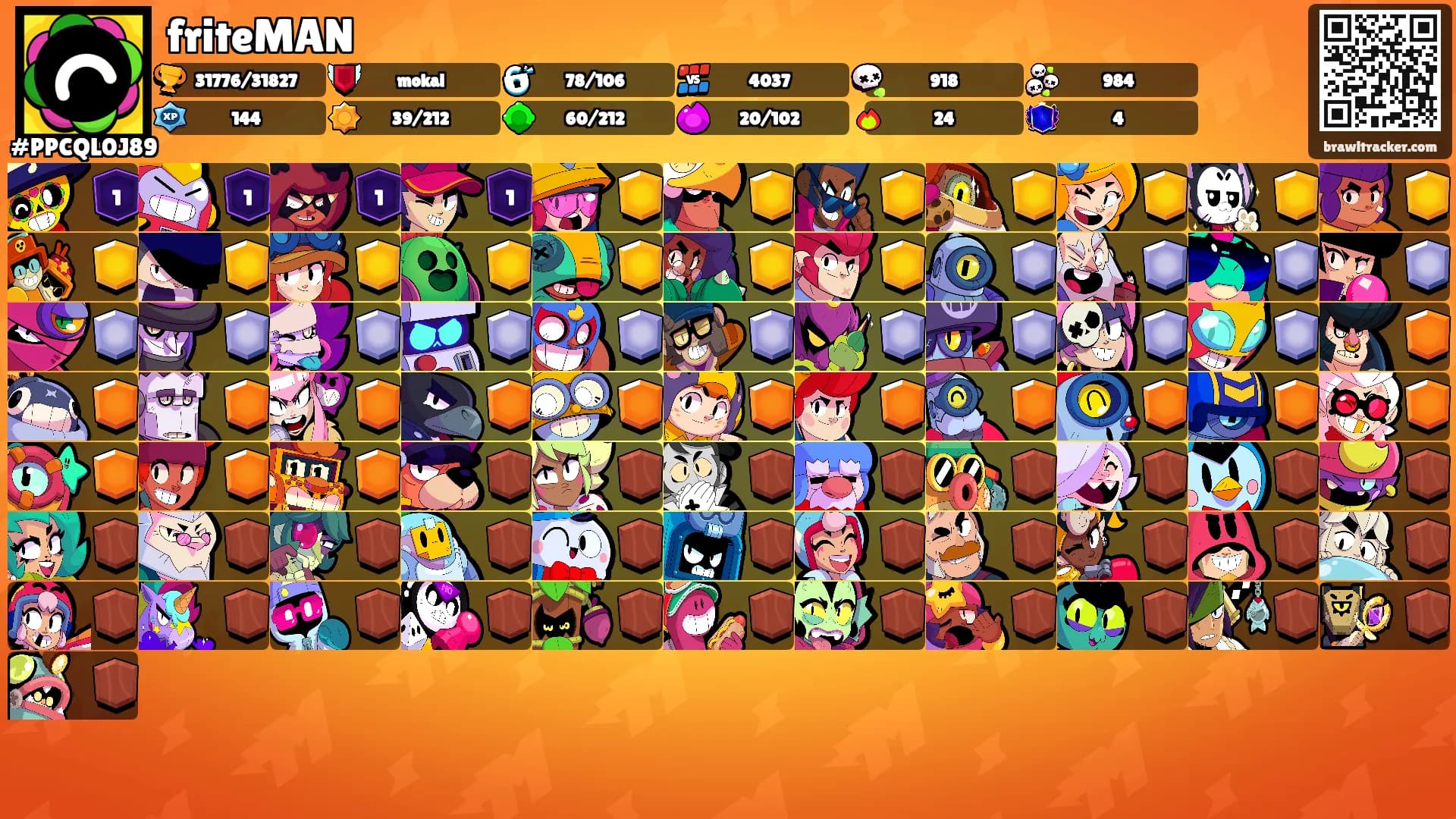 friteMAN's Ranks