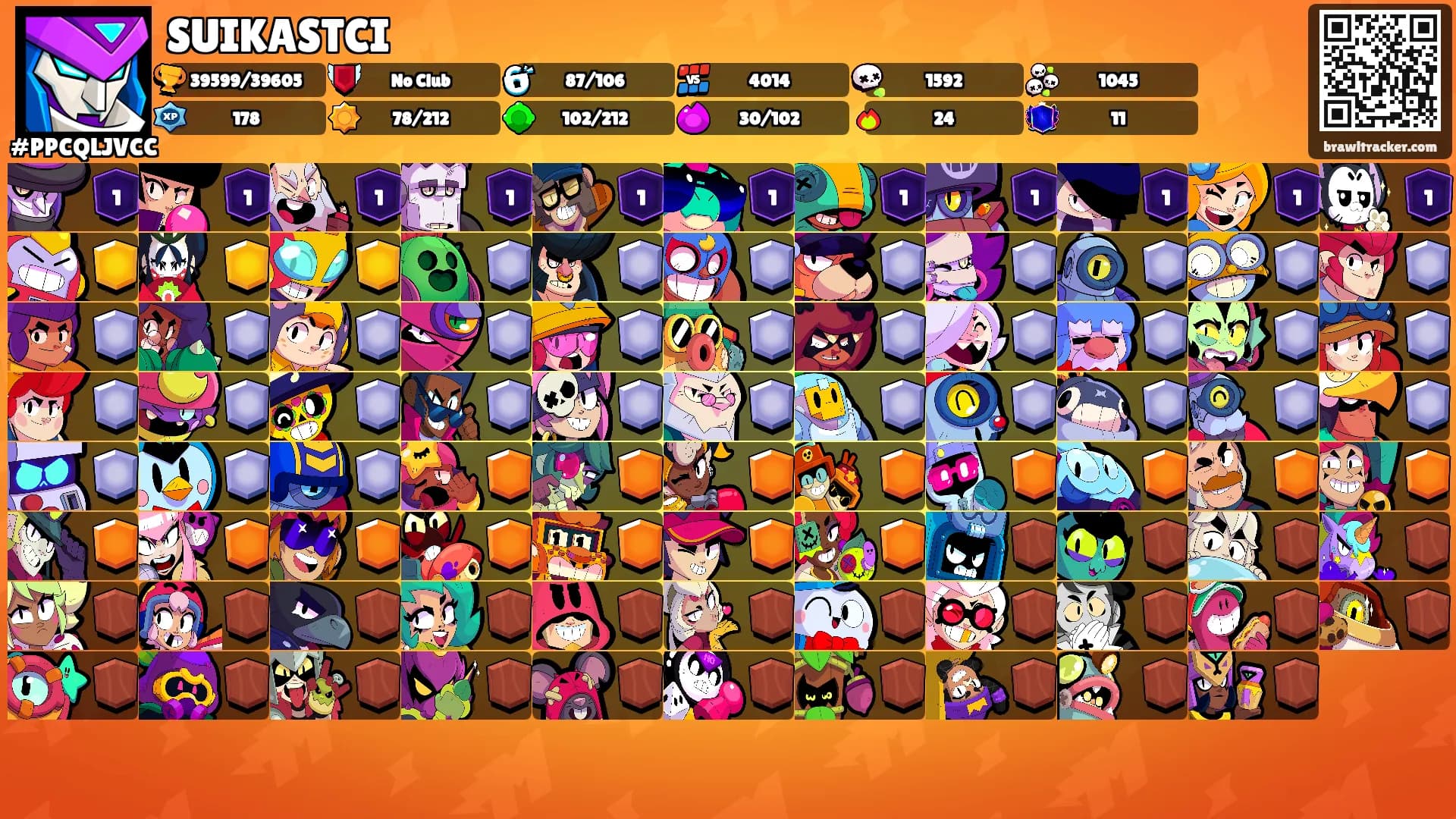 SUIKASTCI's Ranks