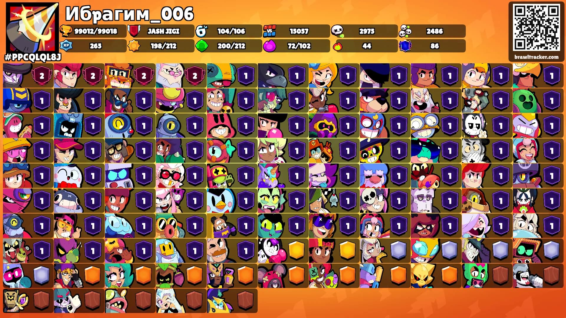 Ибpагим_006's Ranks