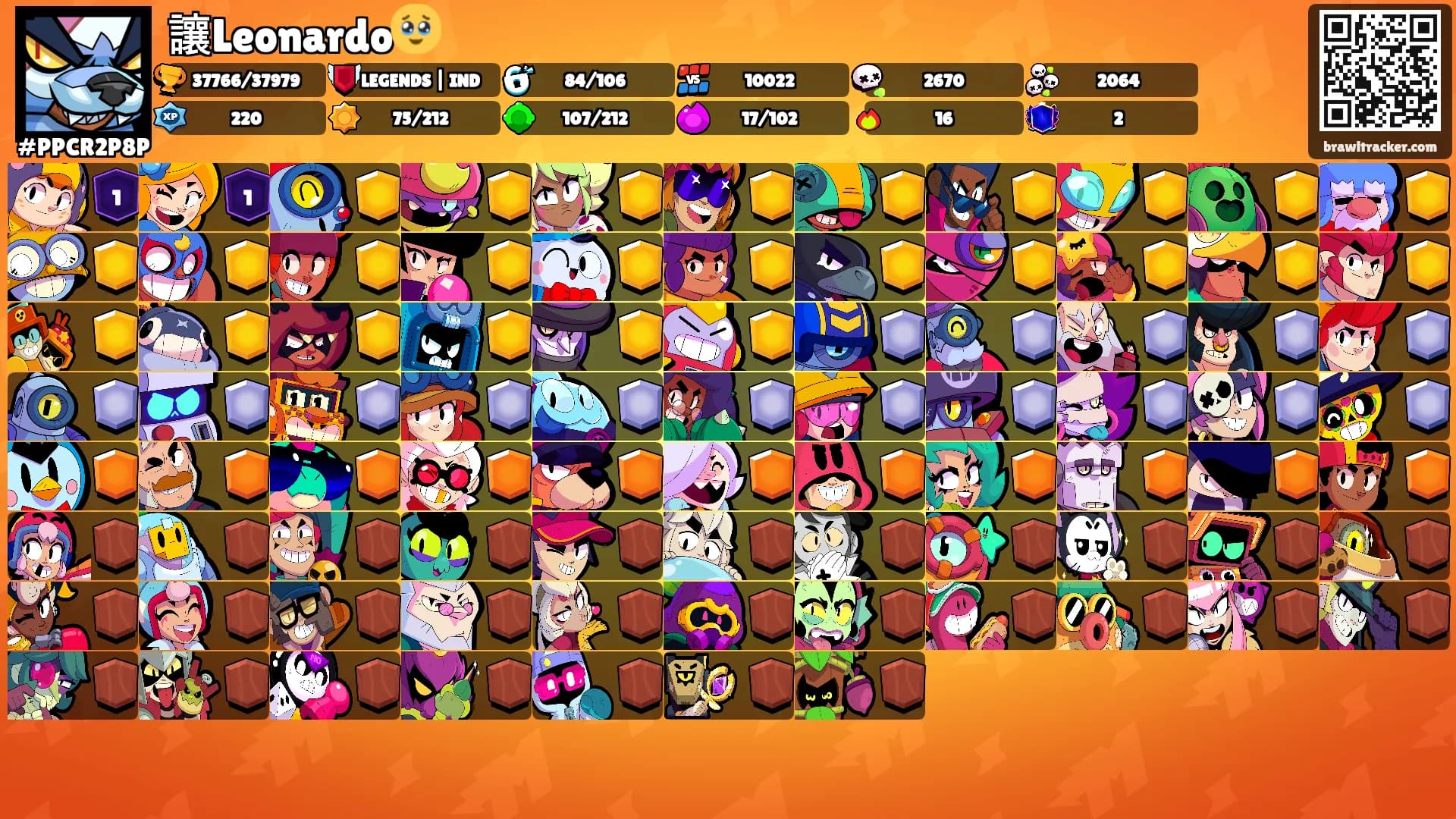 讓Leonardo🥹's Ranks