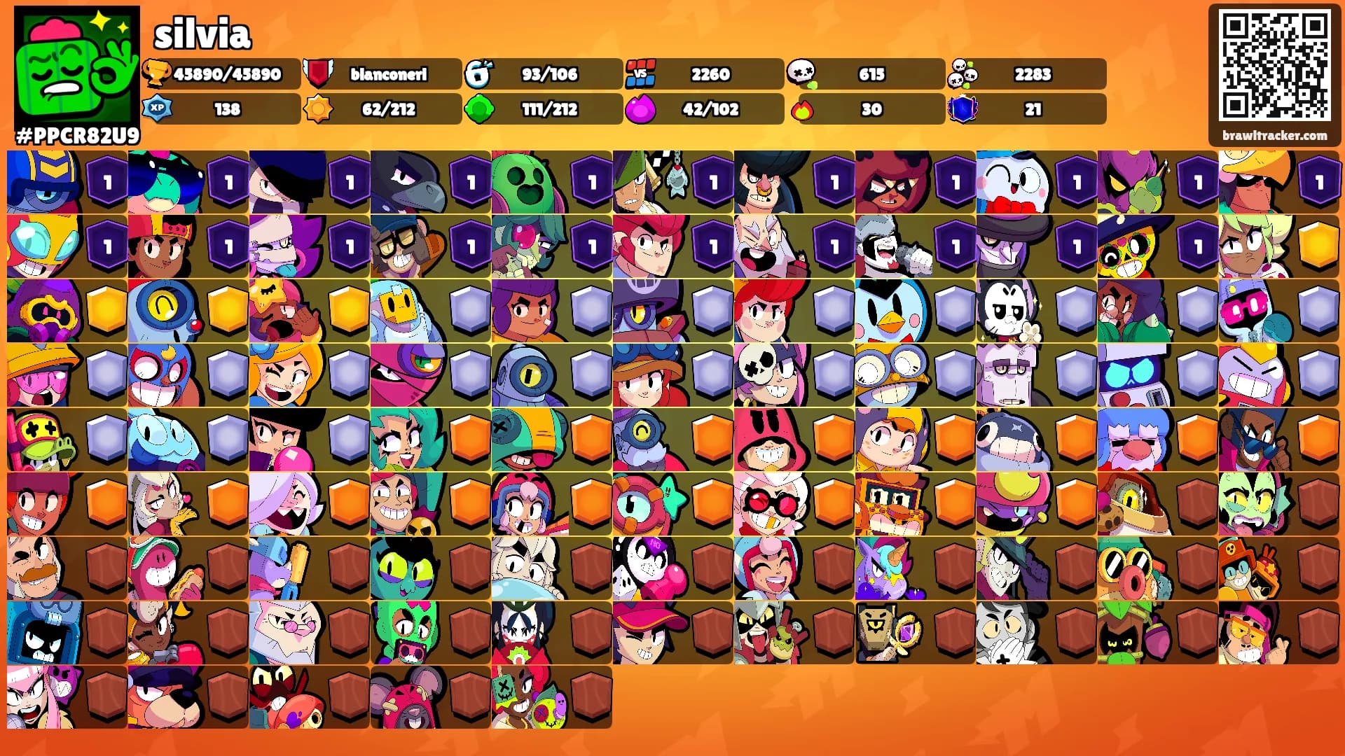 silvia's Ranks