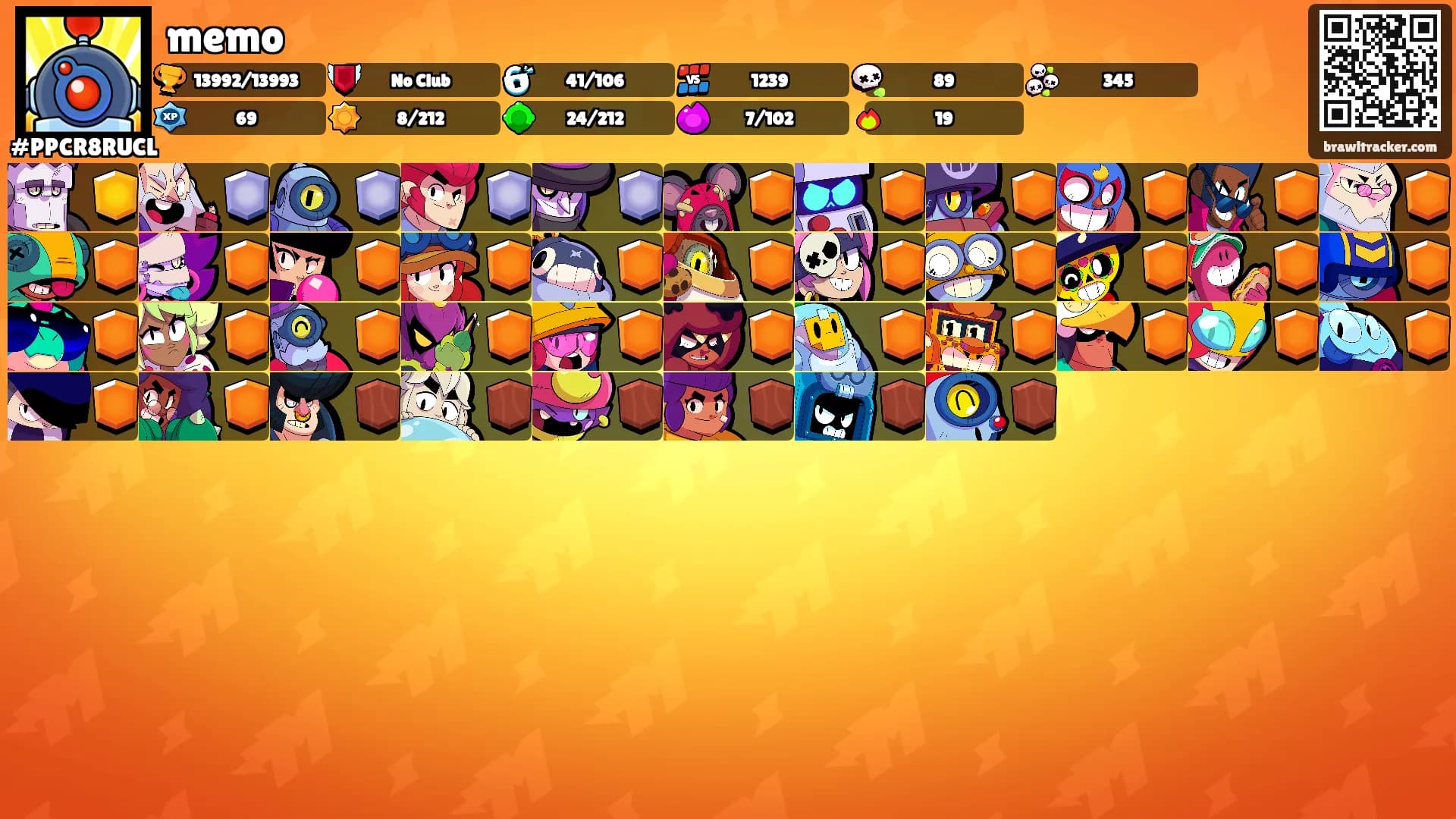 memo's Ranks
