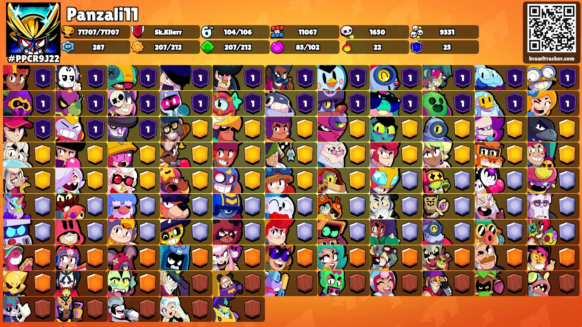 Panzali11's Ranks