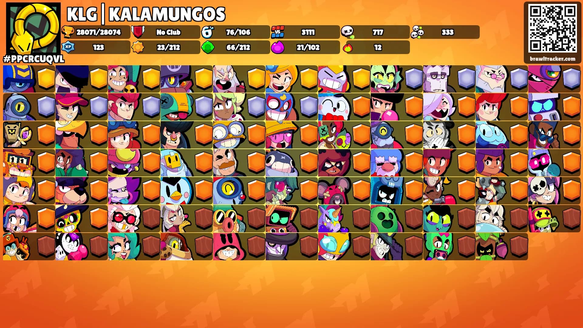 KLG|KALAMUNGOS's Ranks