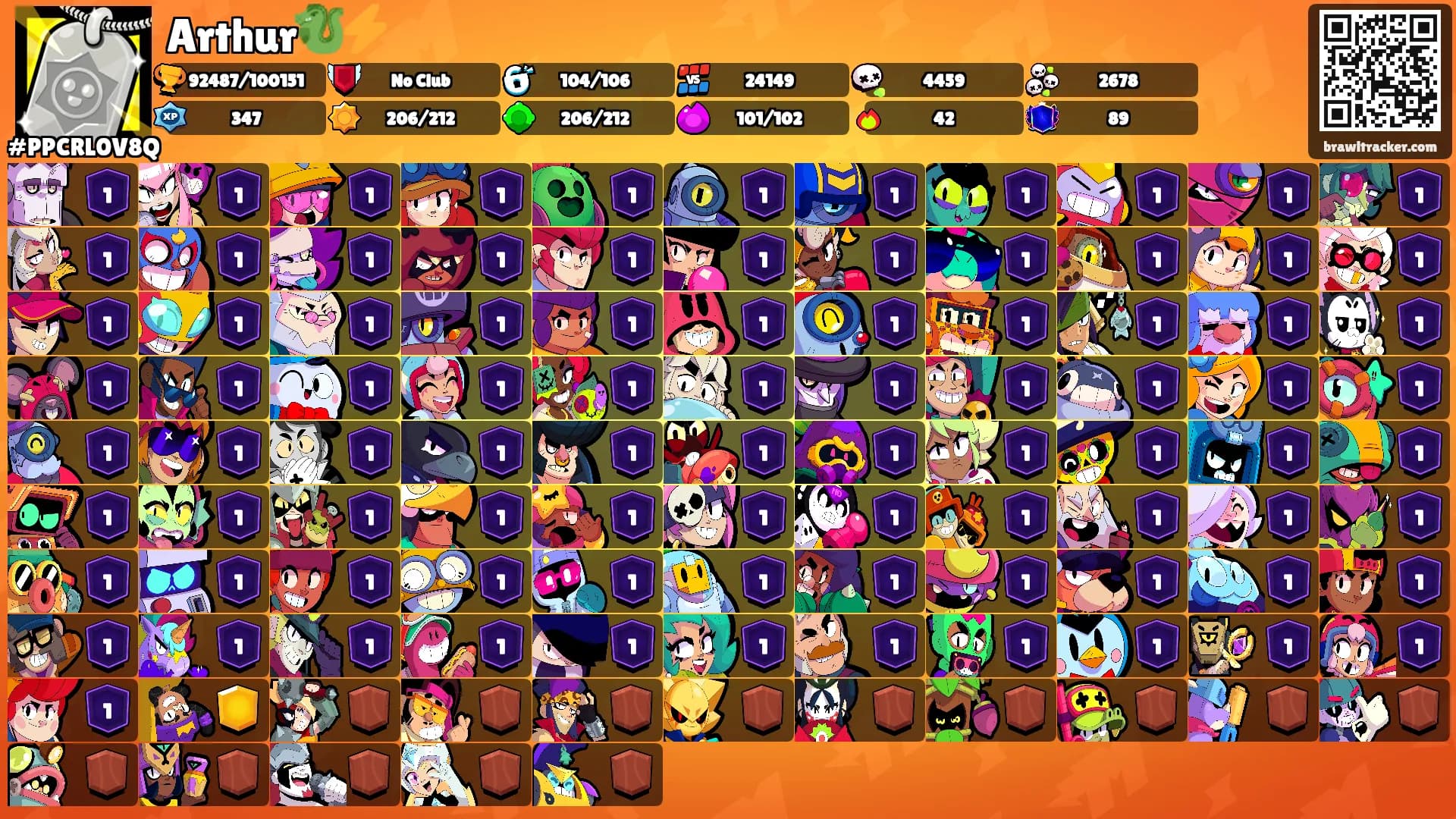 Arthur🐉⚡️'s Ranks