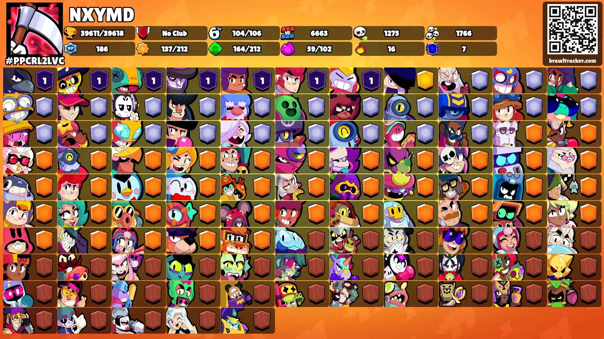 NXYMD's Ranks