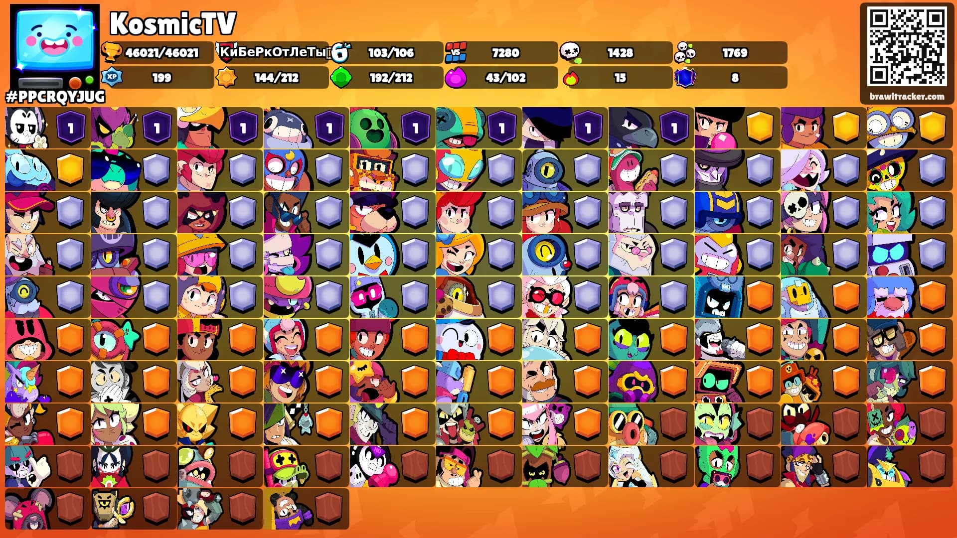 KosmicTV's Ranks