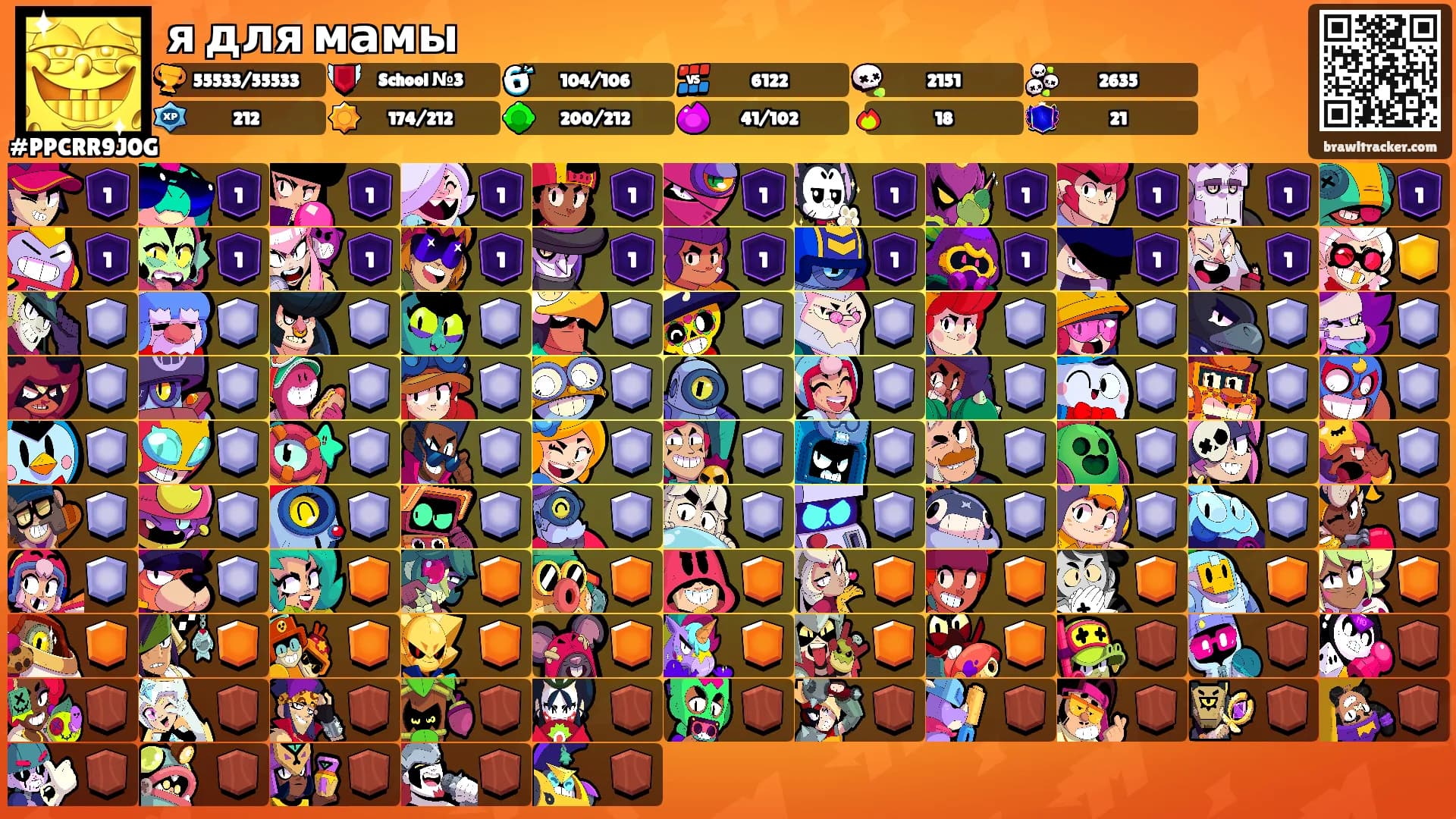 я для мамы's Ranks