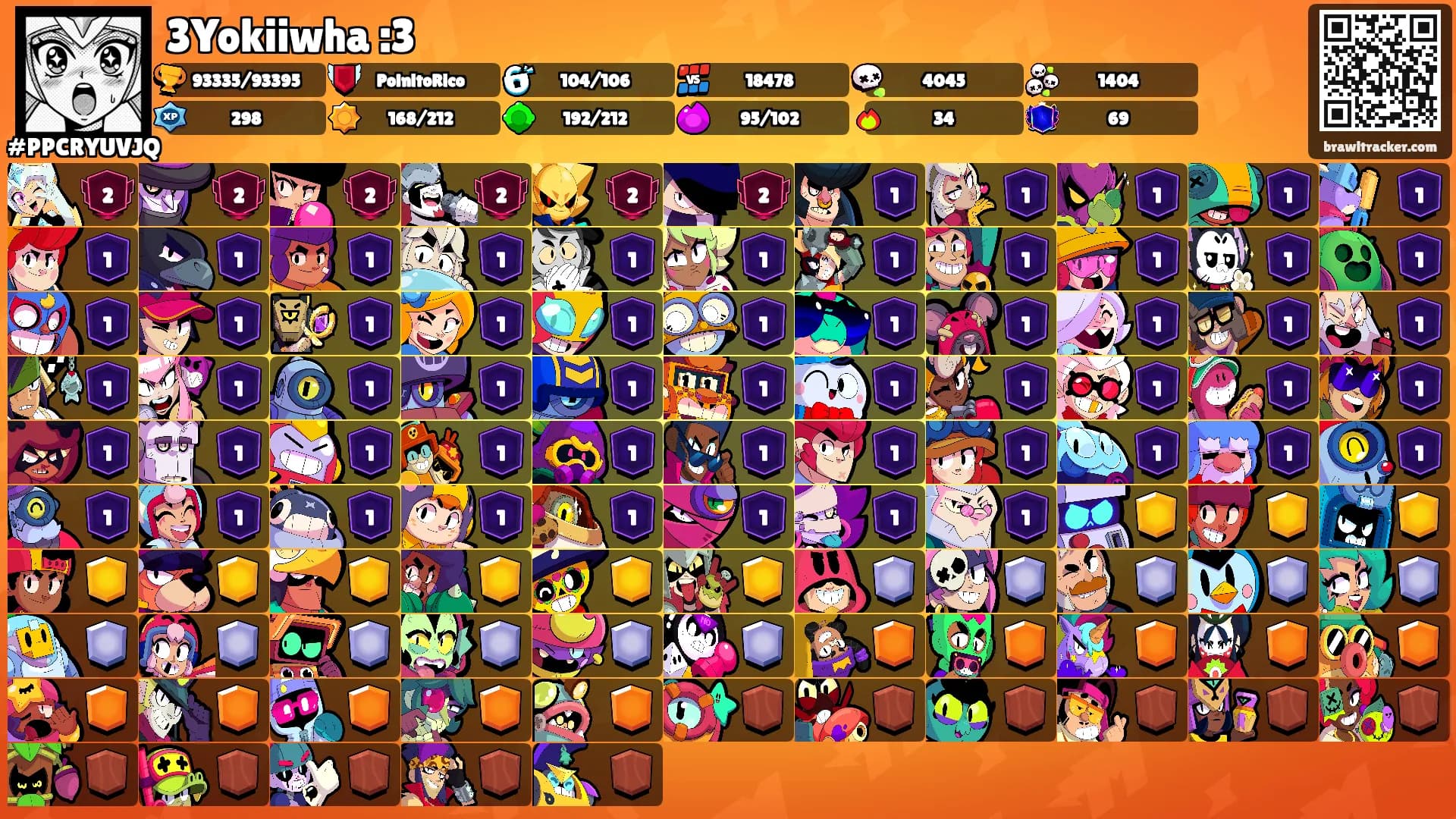 3Yokiiwha :3's Ranks