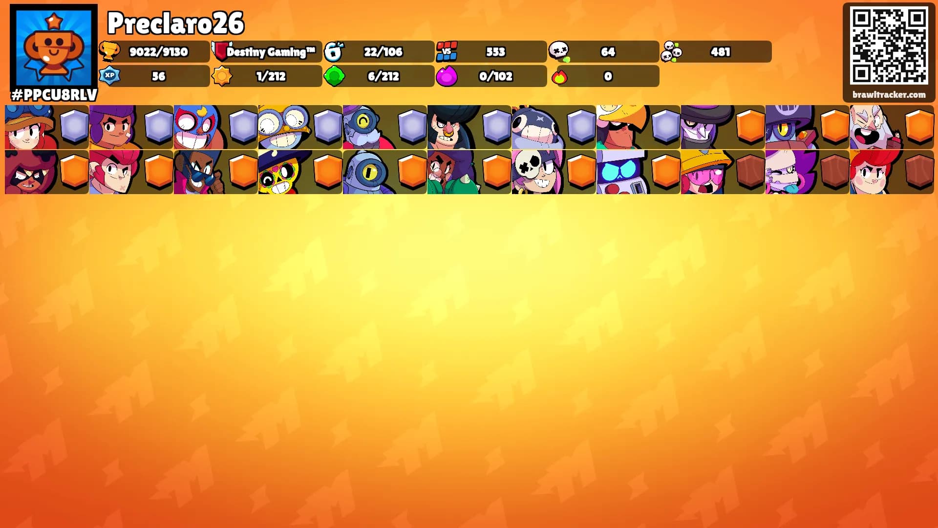 Preclaro26's Ranks