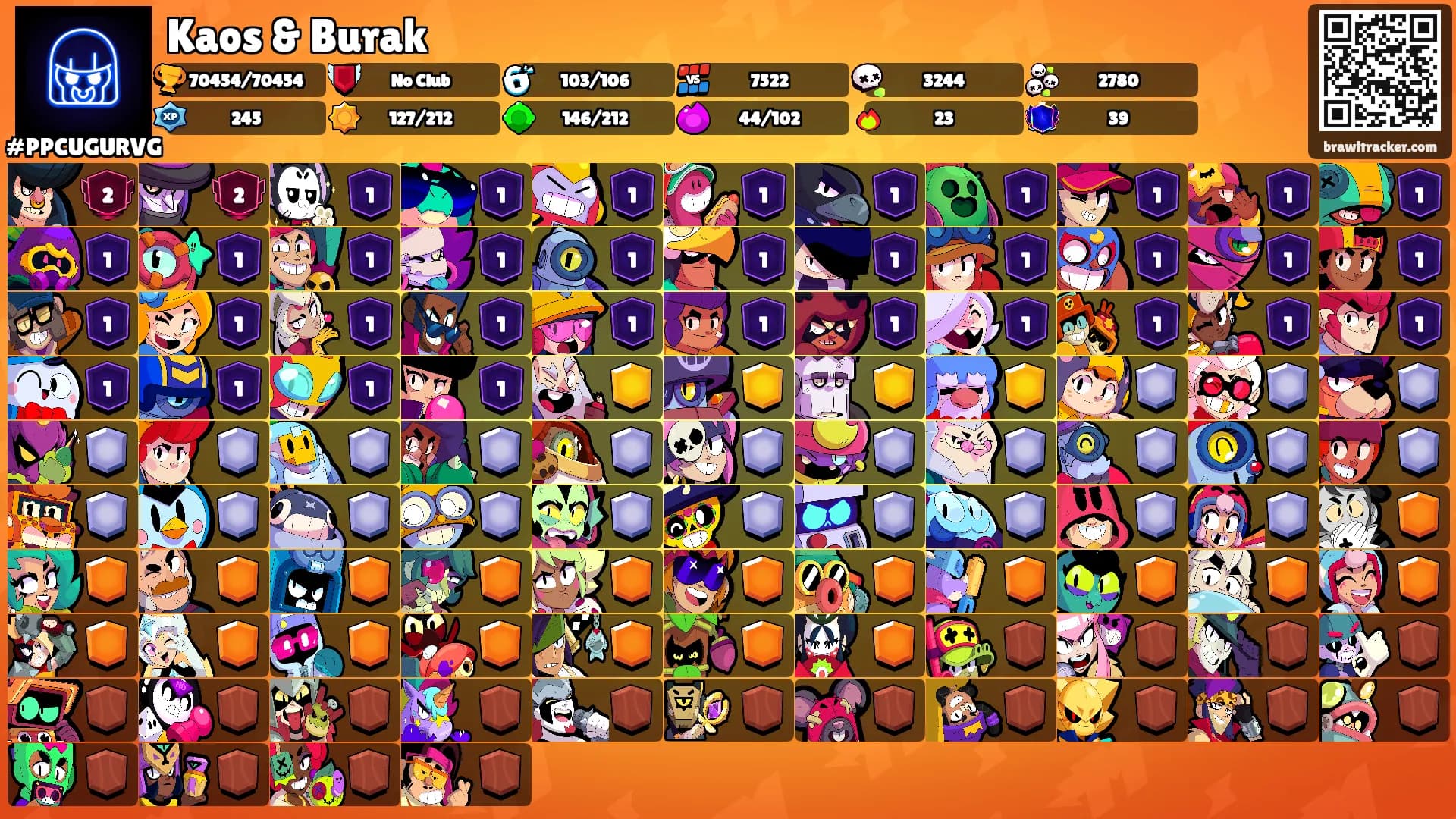 Kaos & Burak's Ranks