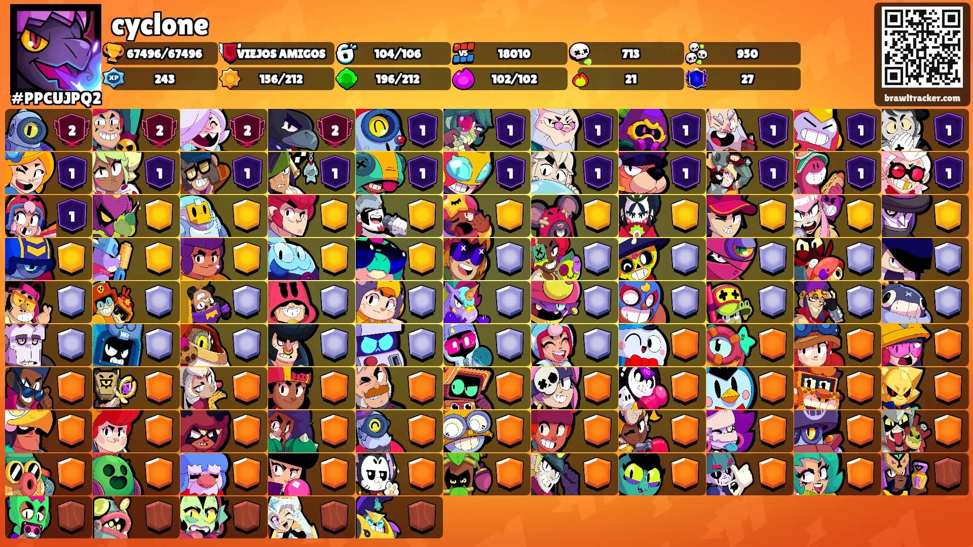 cyclone's Ranks