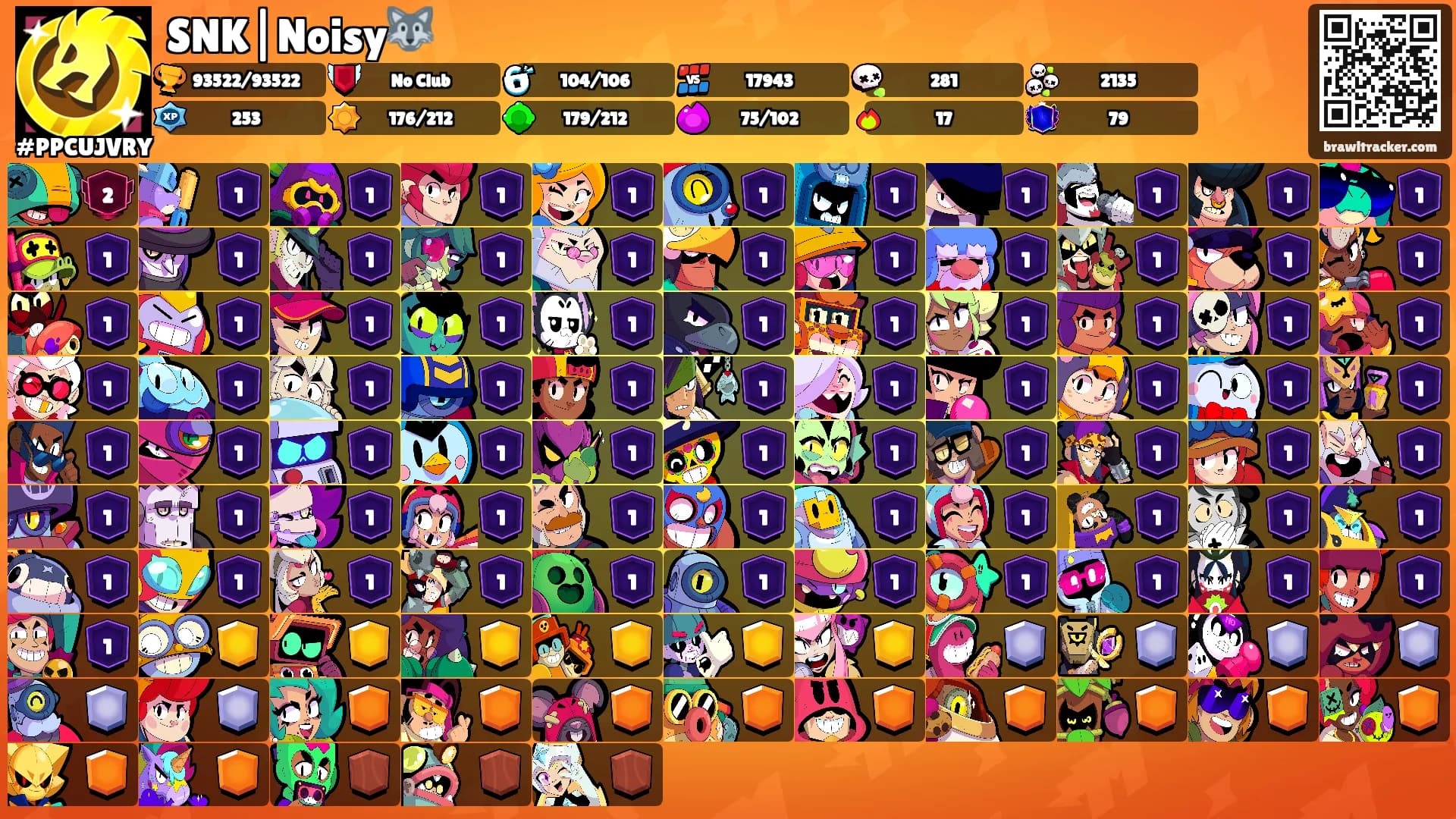 SNK|Noisy🐺's Ranks