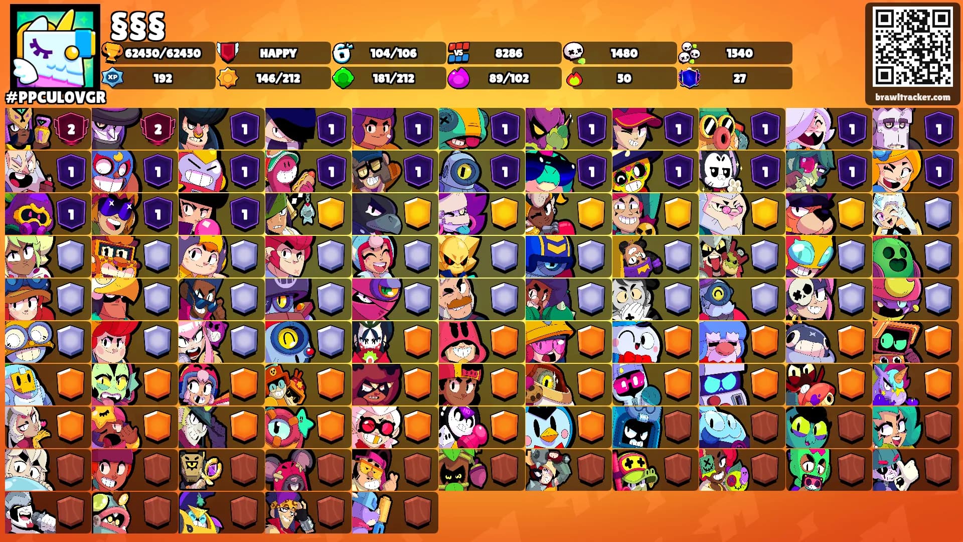 §§§'s Ranks