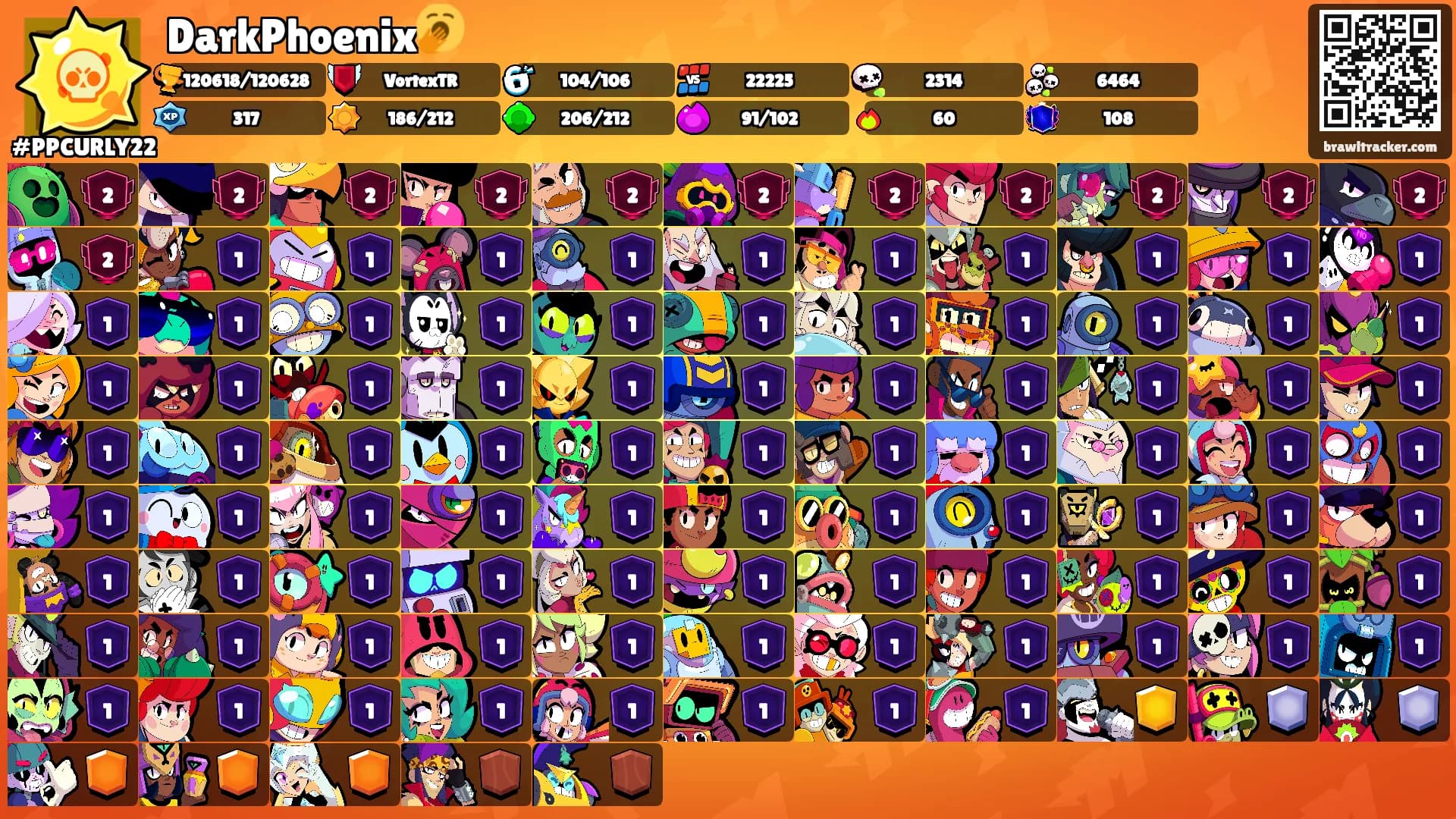 DarkPhoenix🥱's Ranks