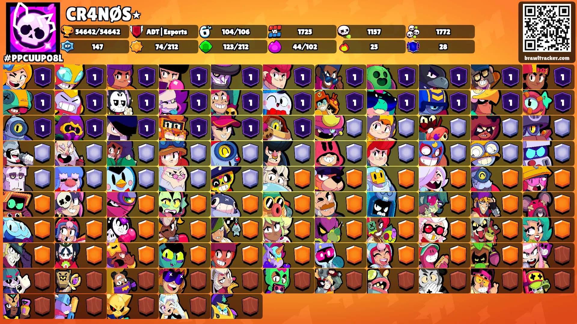 CR4NØS٭'s Ranks