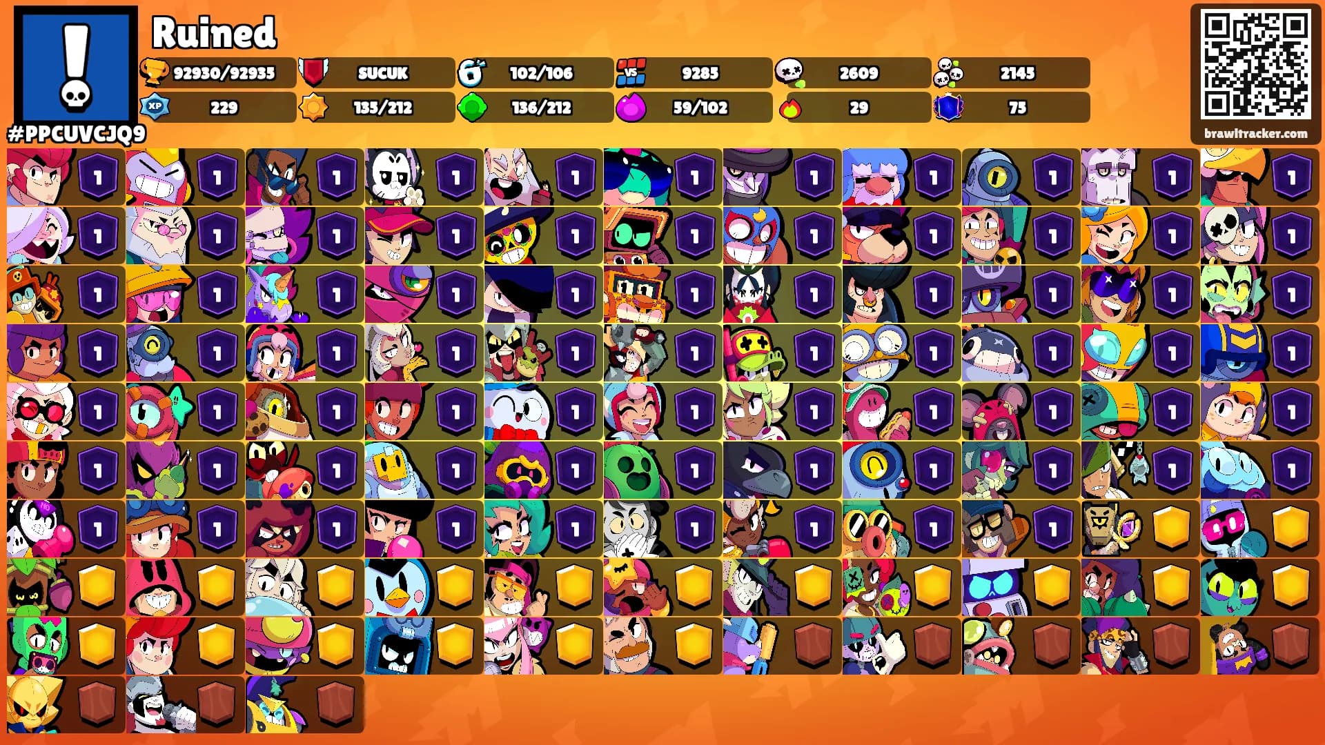 Ruined's Ranks