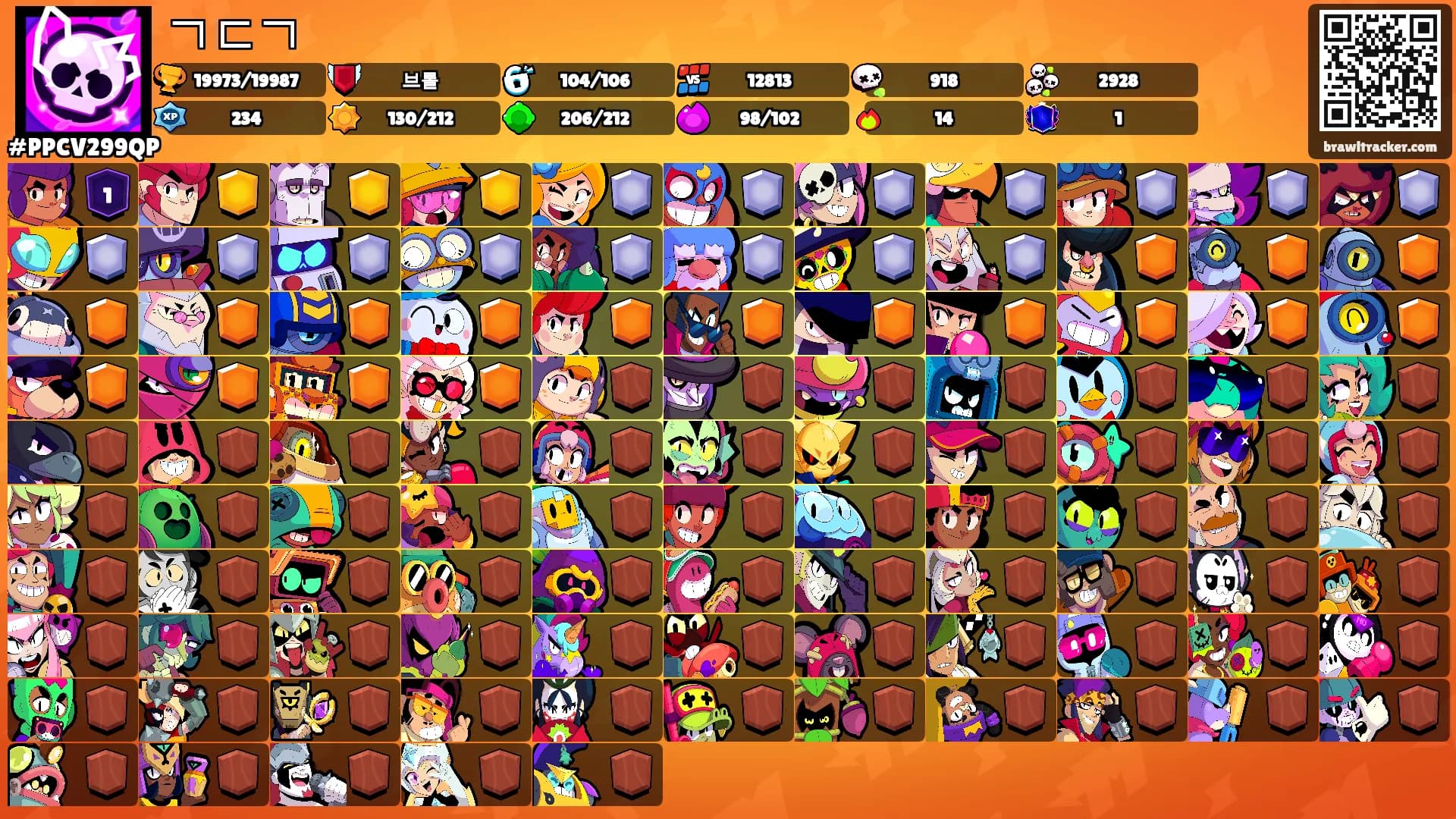 ㄱㄷㄱ's Ranks