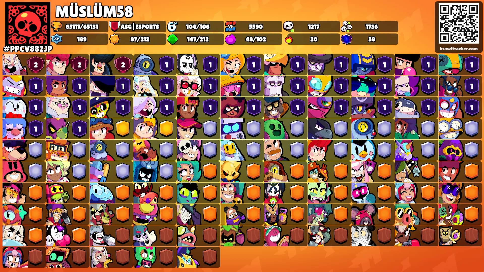 MÜSLÜM58's Ranks