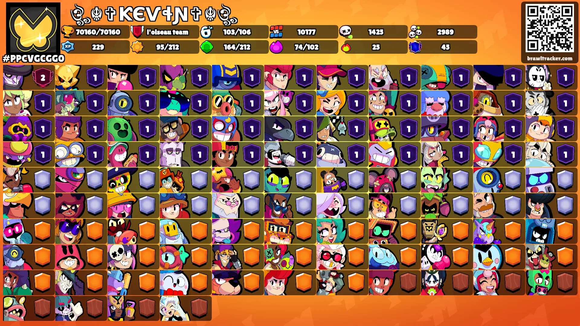 ꧁ঔৣ☬✞ƘЄѴɬƝ✞☬ঔৣ꧂'s Ranks