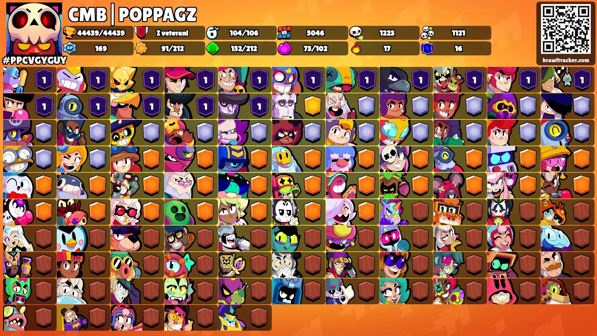 CMB|POPPAGZ's Ranks