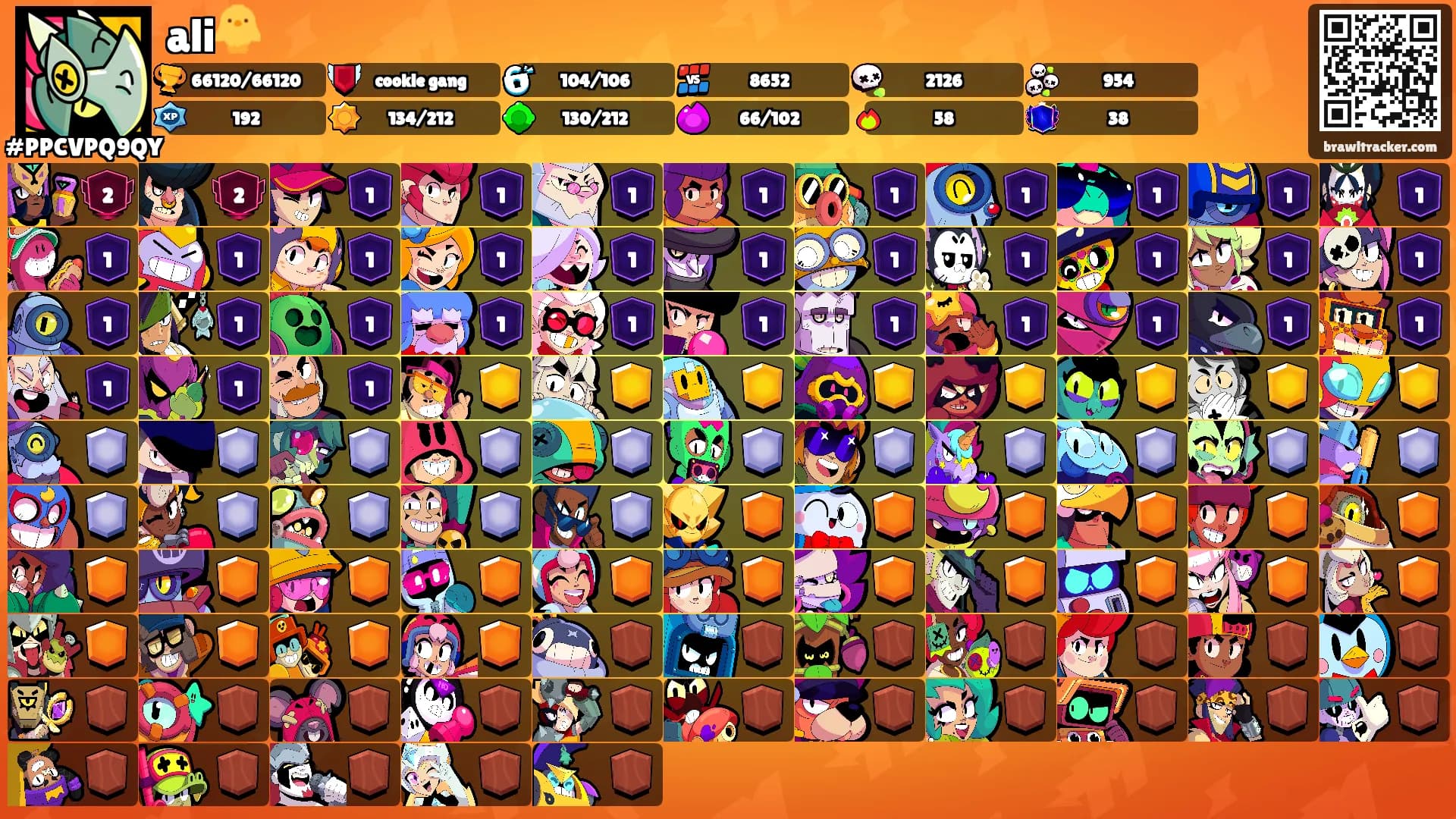 ali🐥's Ranks