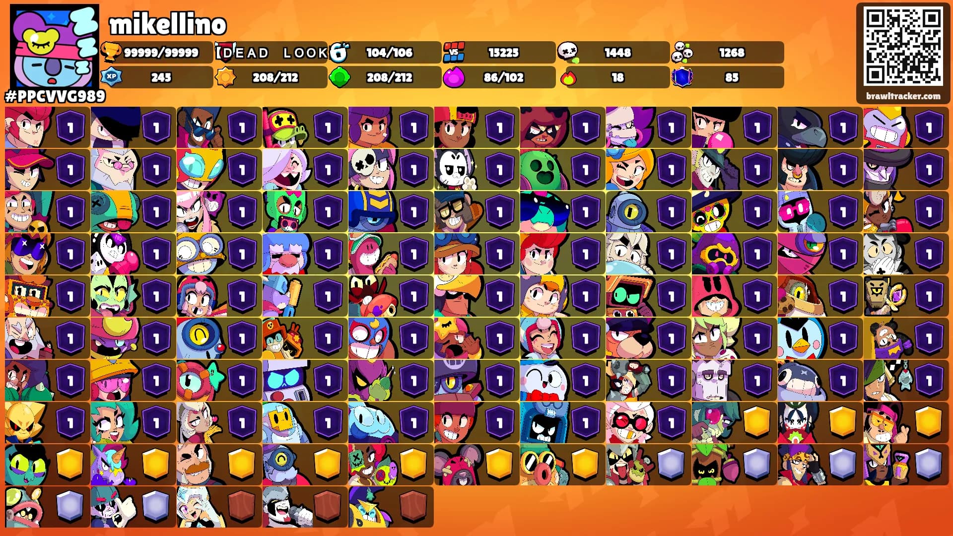 mikellino's Ranks
