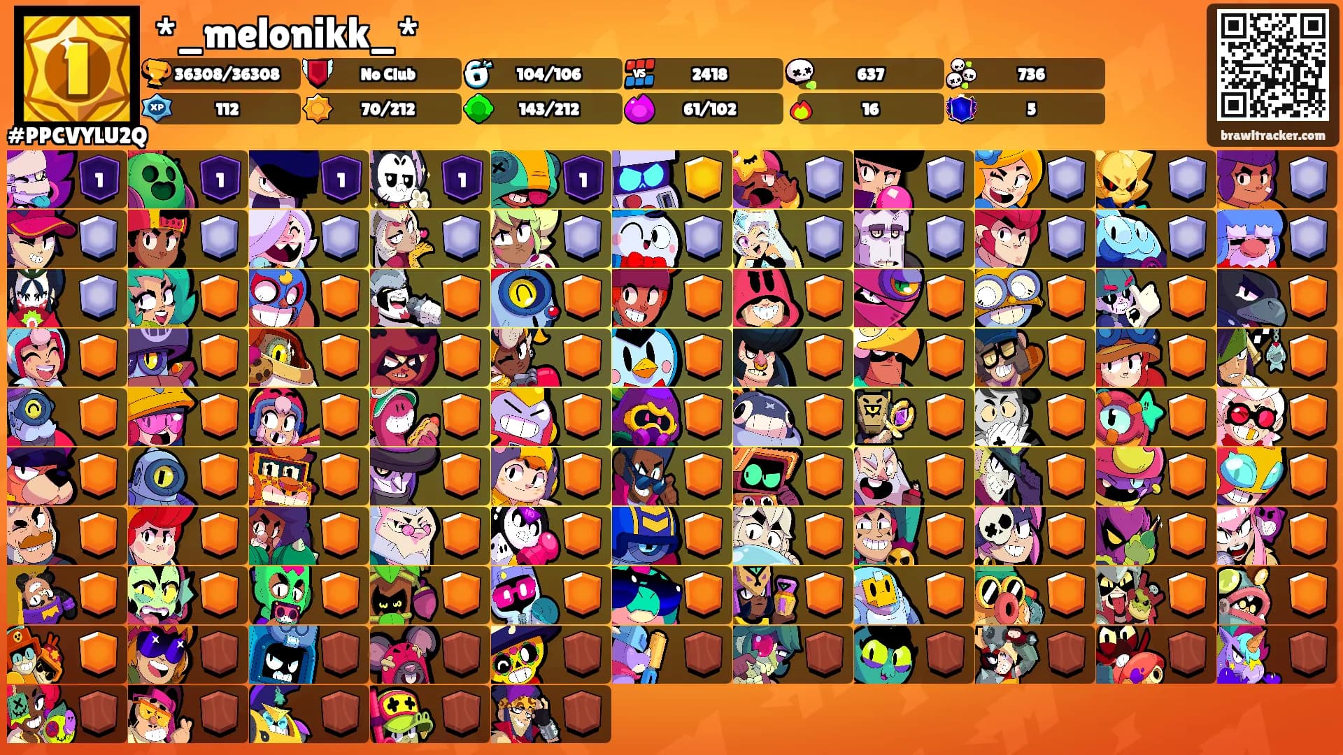 *_melonikk_*'s Ranks