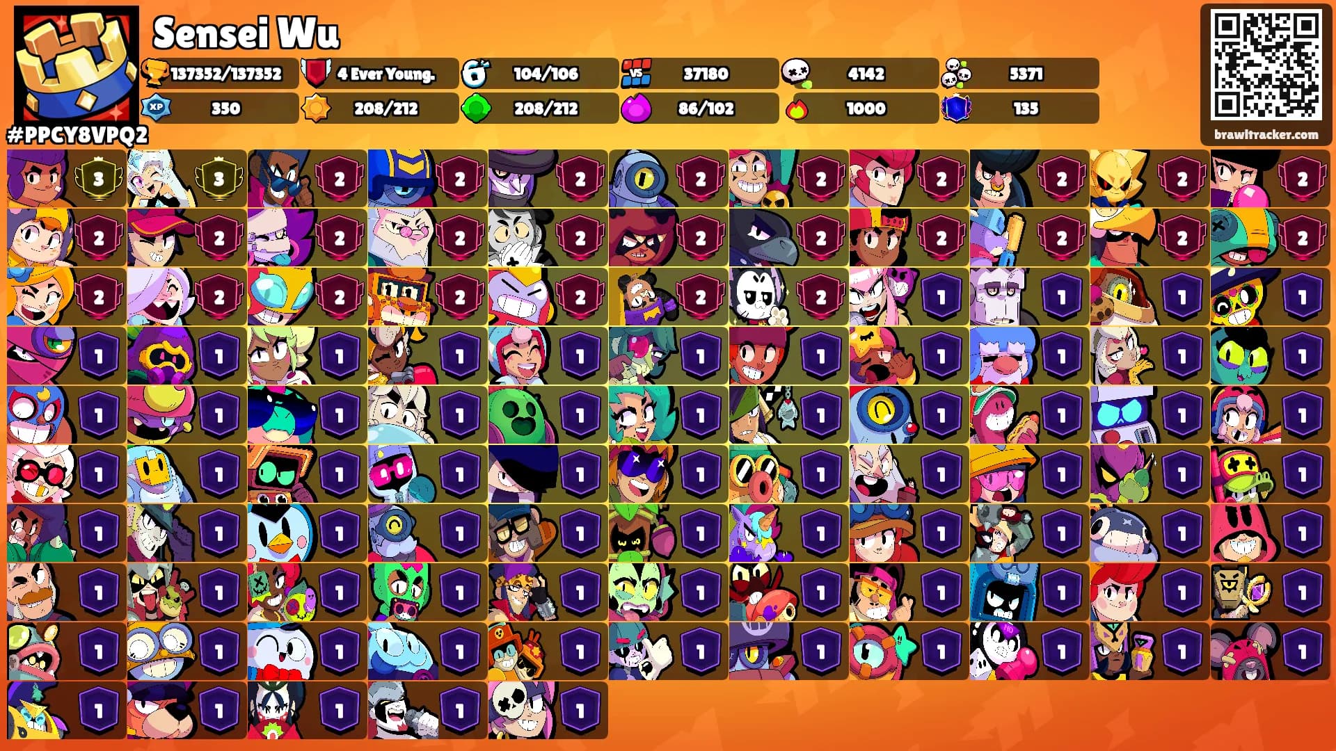 Sensei Wu's Ranks