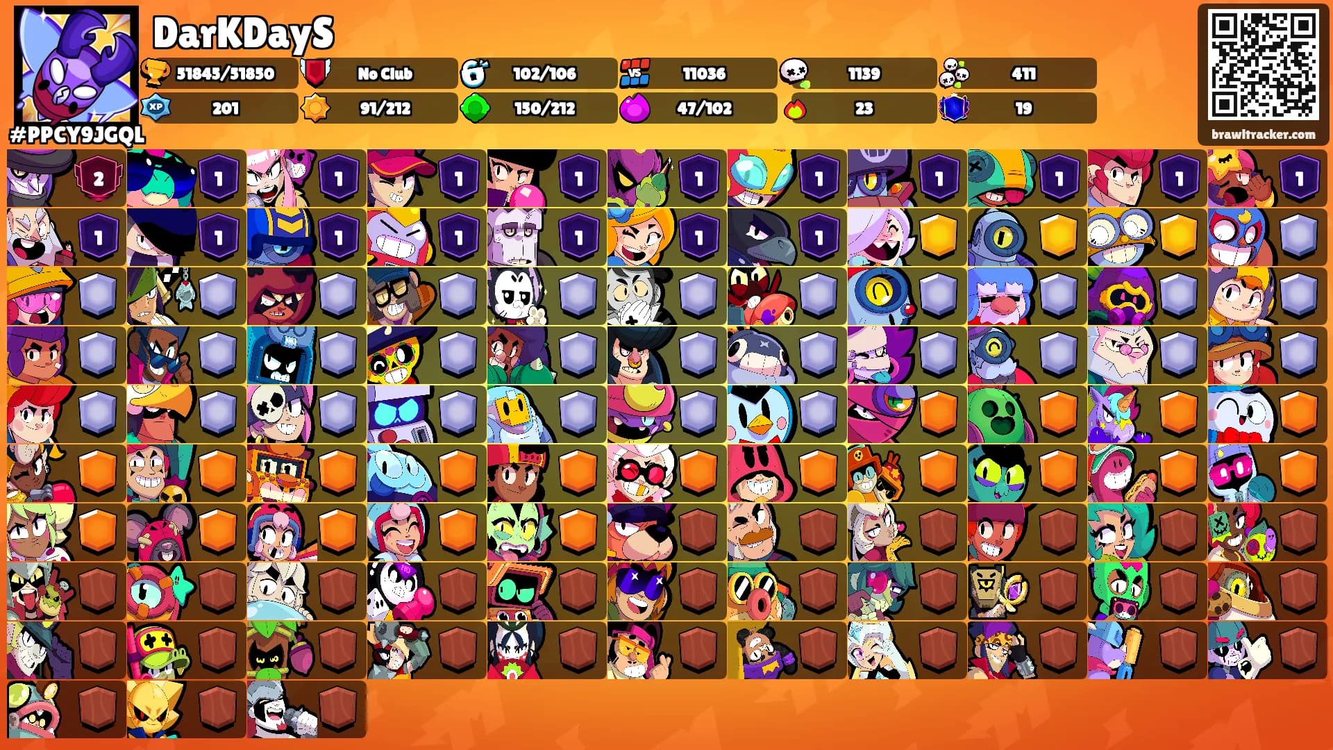 DarKDayS's Ranks