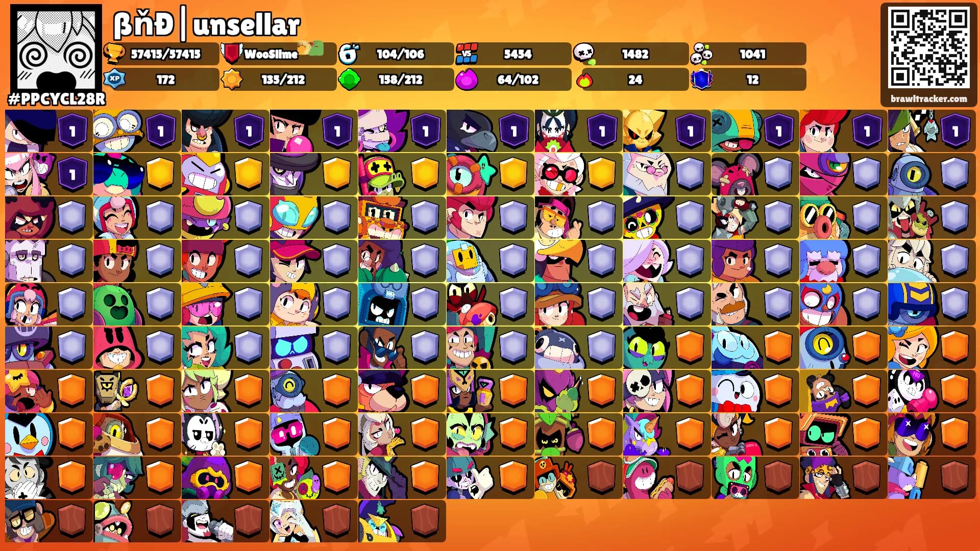 ßňÐ|unsellar's Ranks