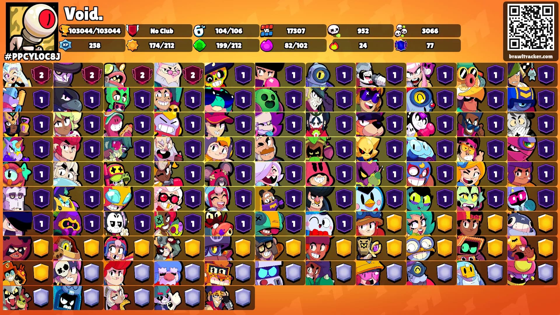 Void.'s Ranks