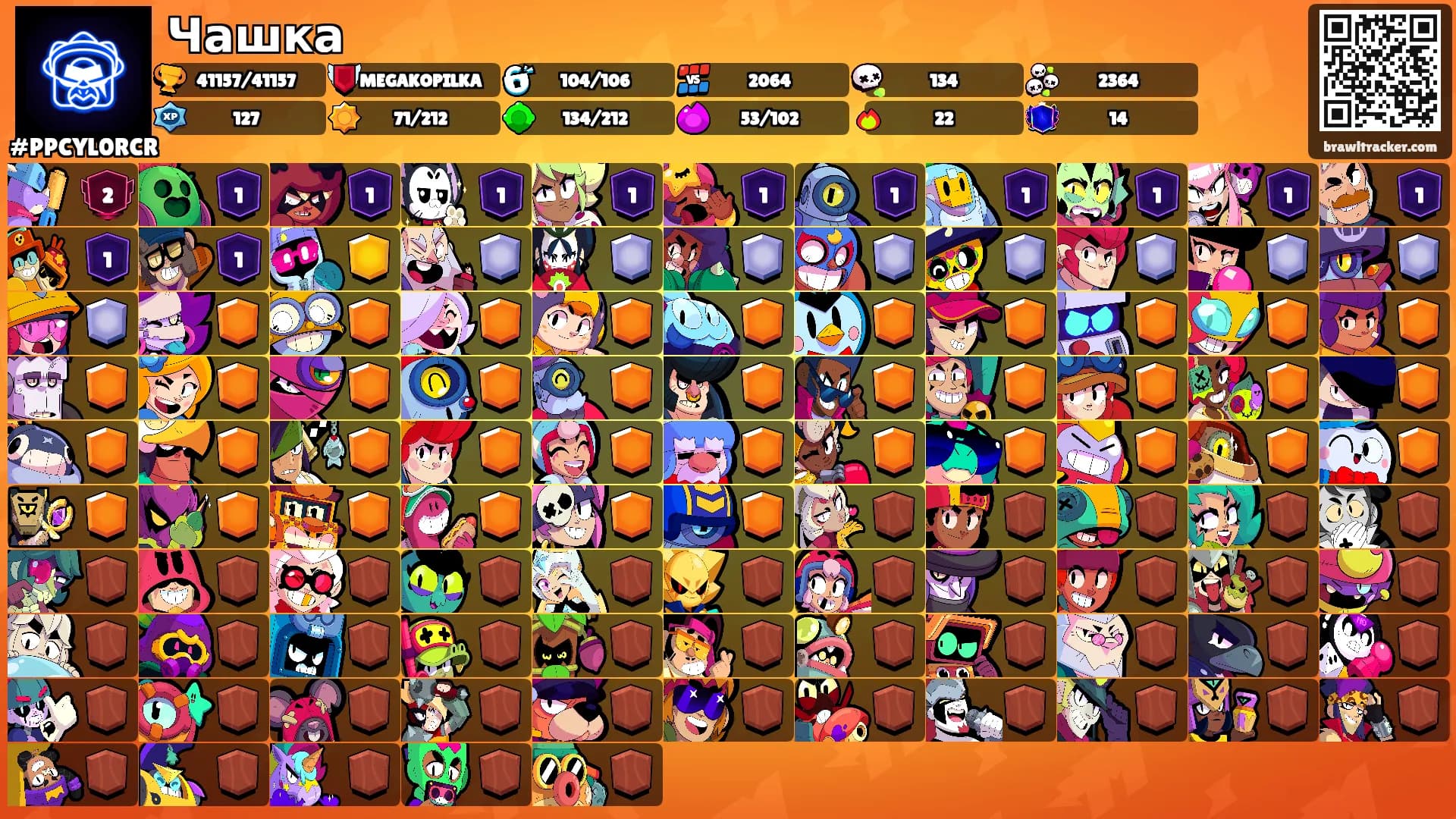 Чашка's Ranks