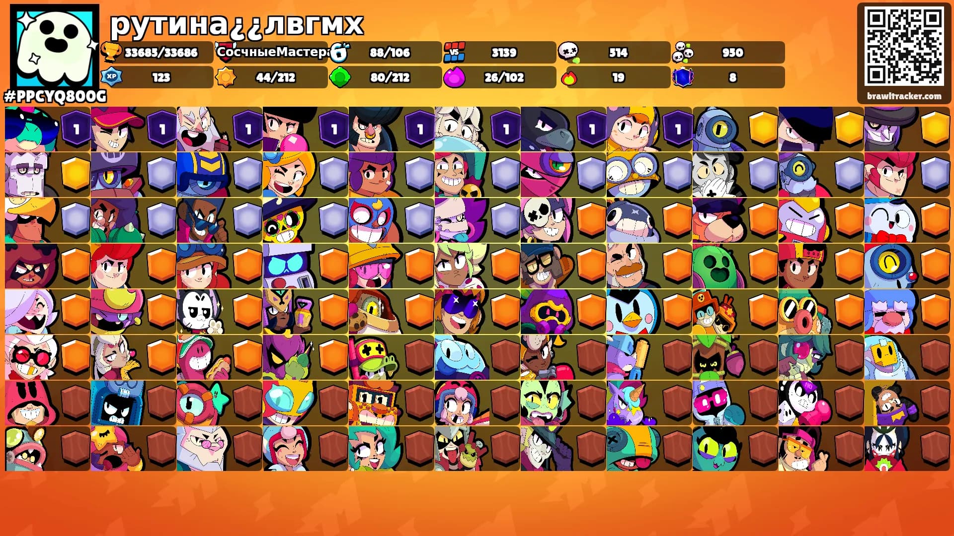 рутина¿¿лвгмх's Ranks