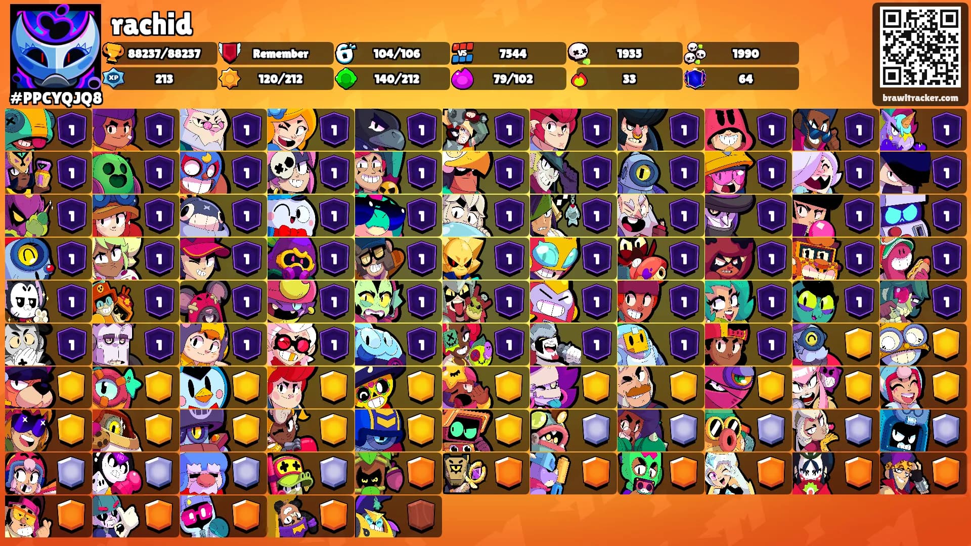 rachid's Ranks