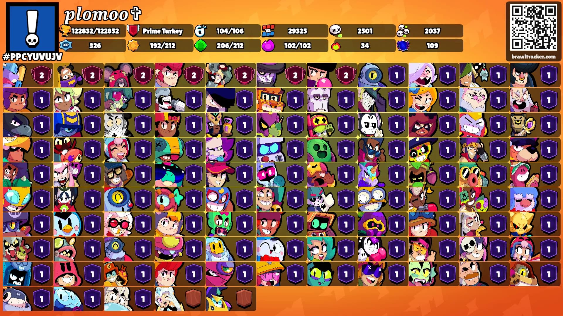 𝒑𝒍𝒐𝒎𝒐𝒐✞'s Ranks
