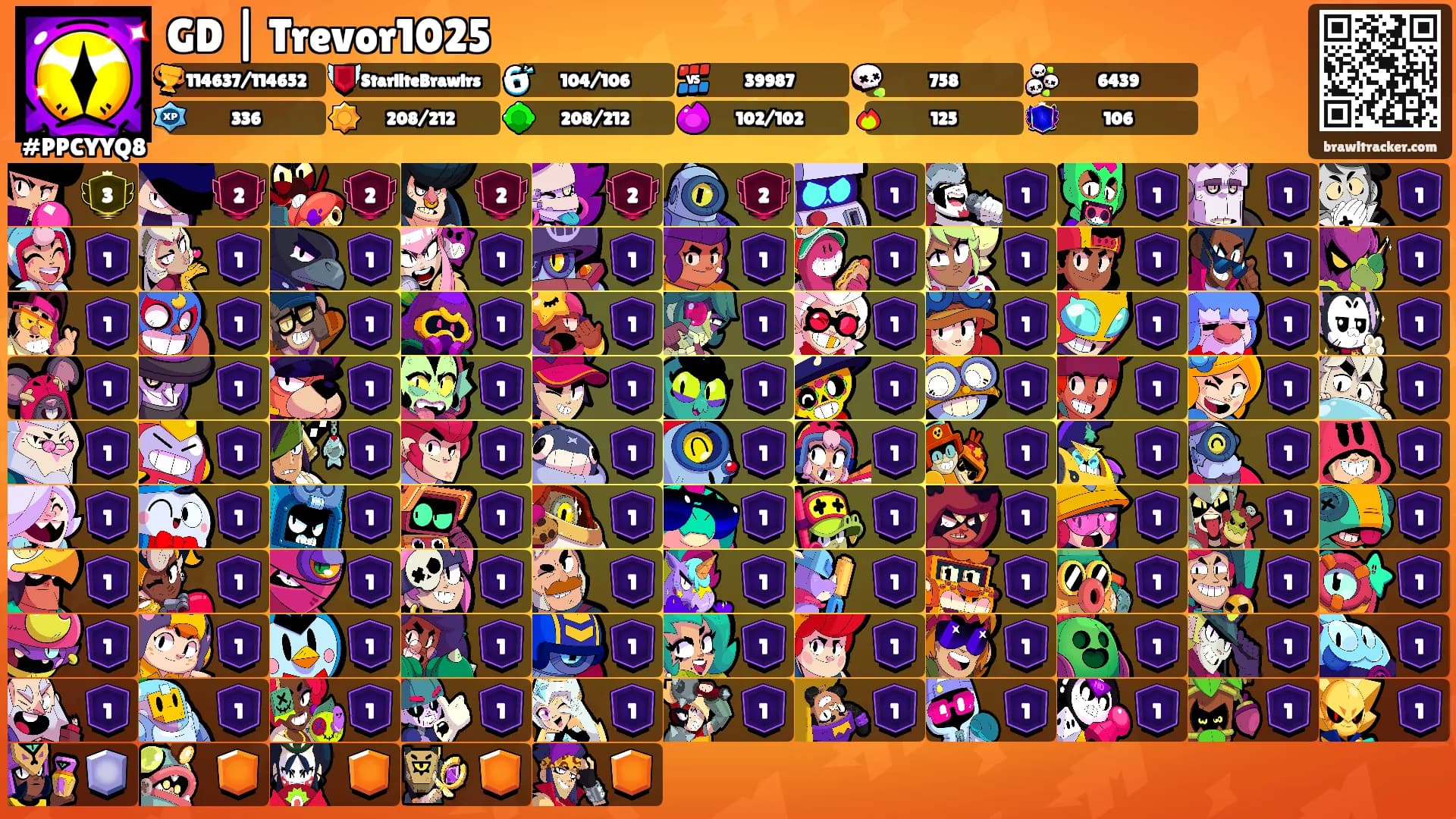 GD | Trevor1025's Ranks