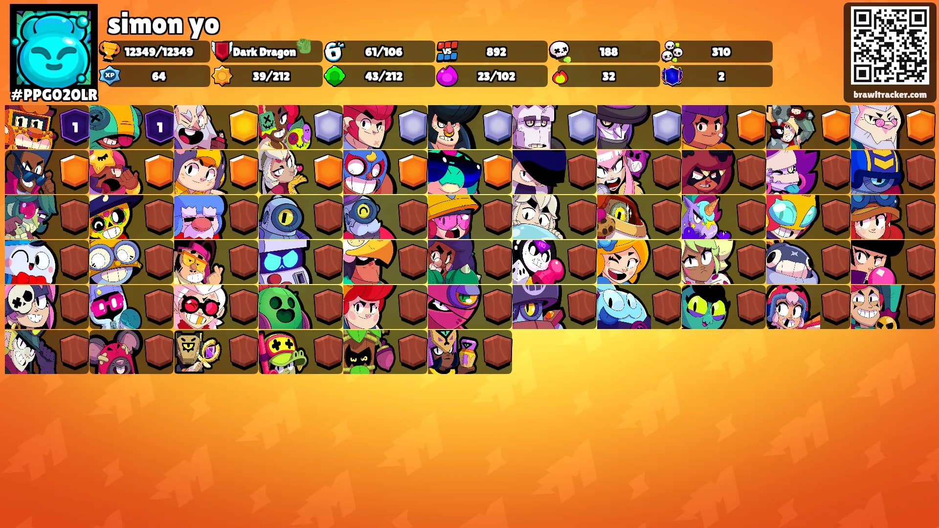 simon yo's Ranks