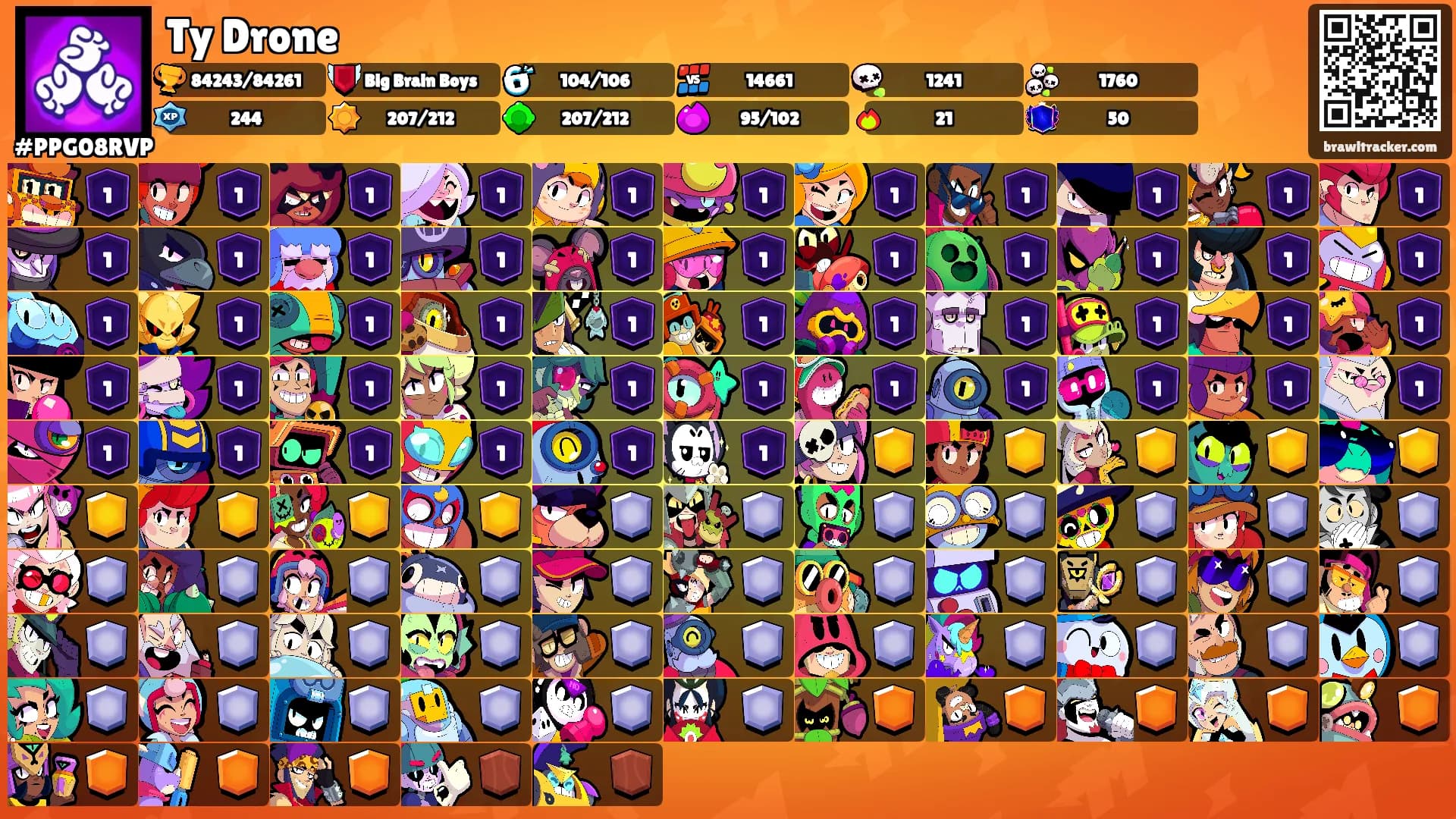 Ty Drone's Ranks