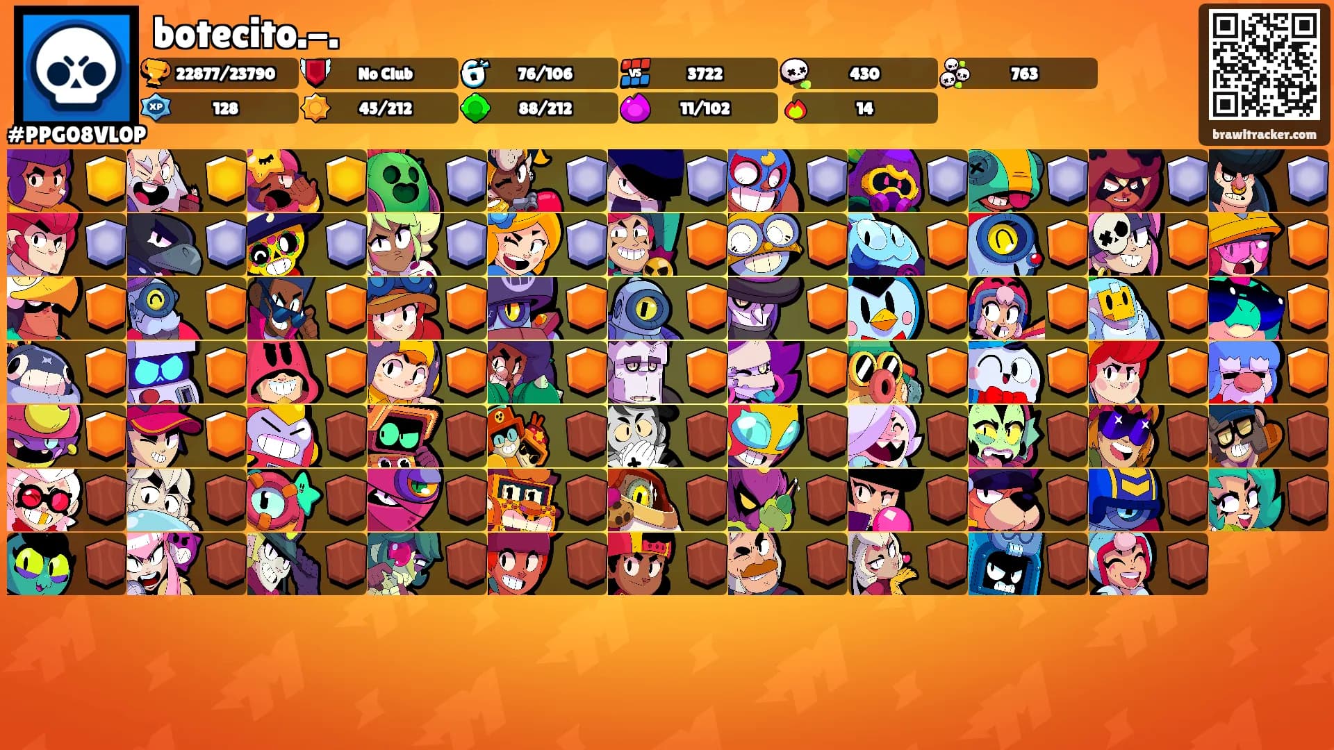 botecito.-.'s Ranks