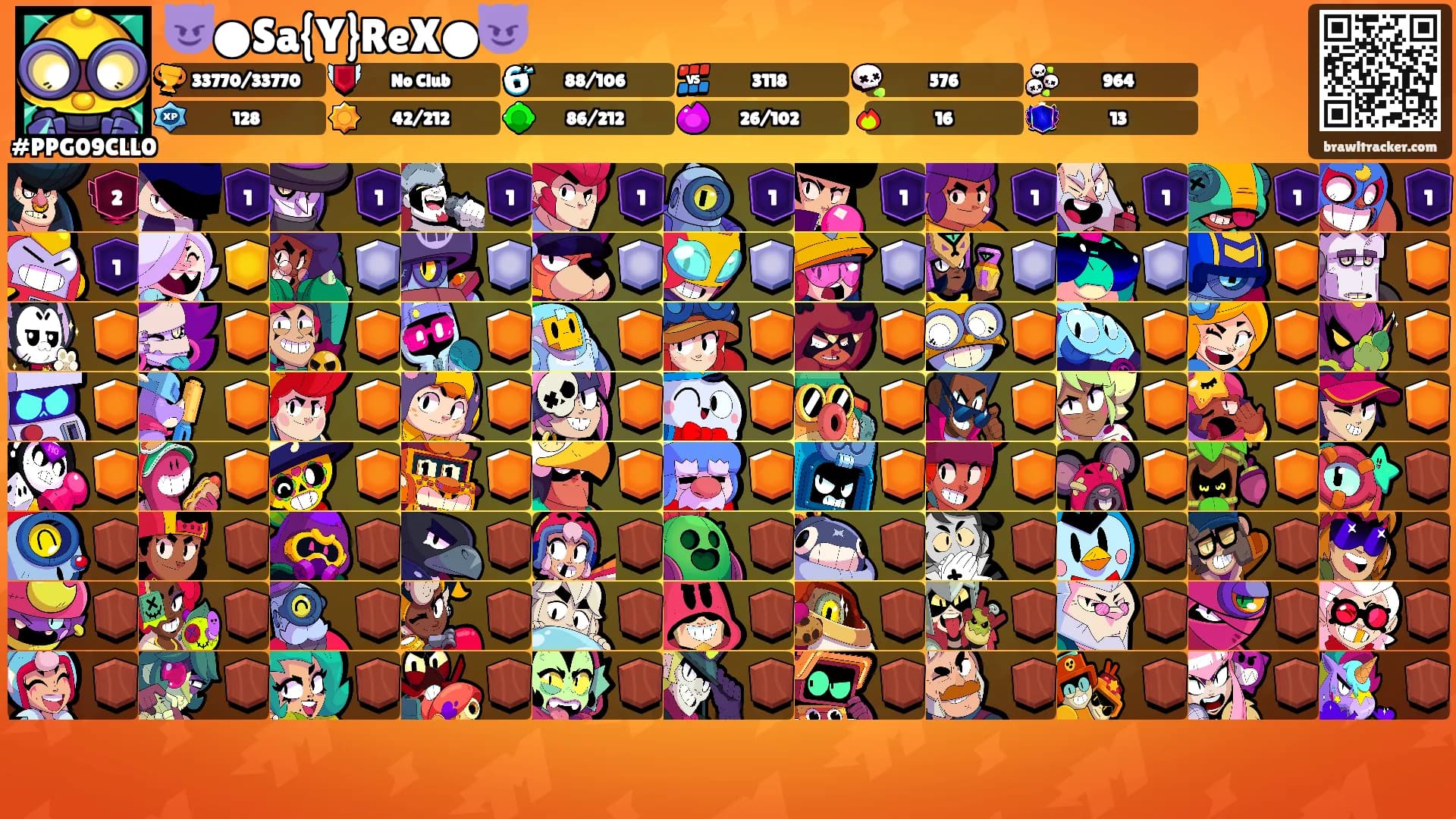 😈●Sa{Y}ReX●😈's Ranks