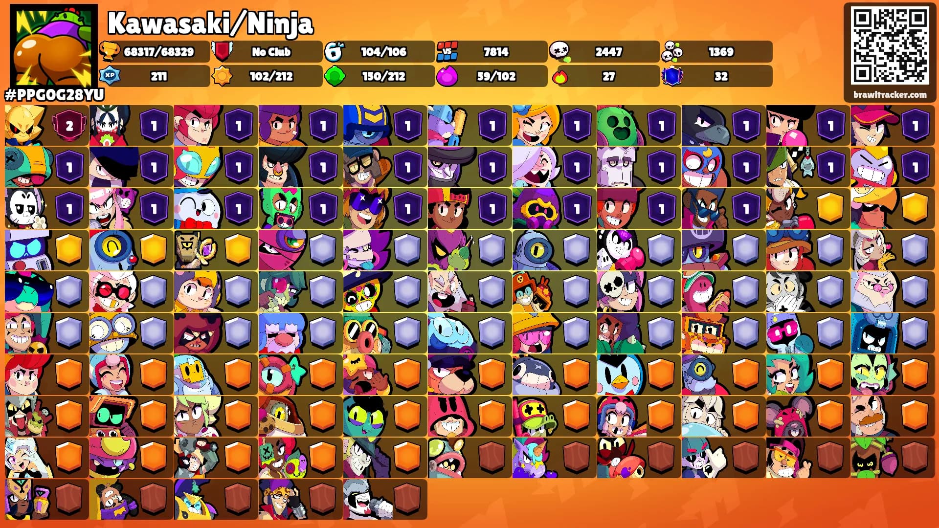 Kawasaki/Ninja's Ranks