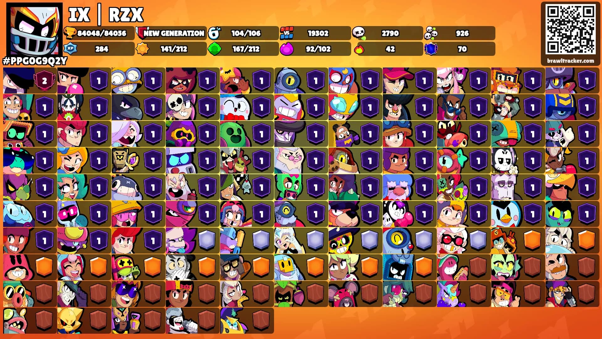 IX | RZX's Ranks
