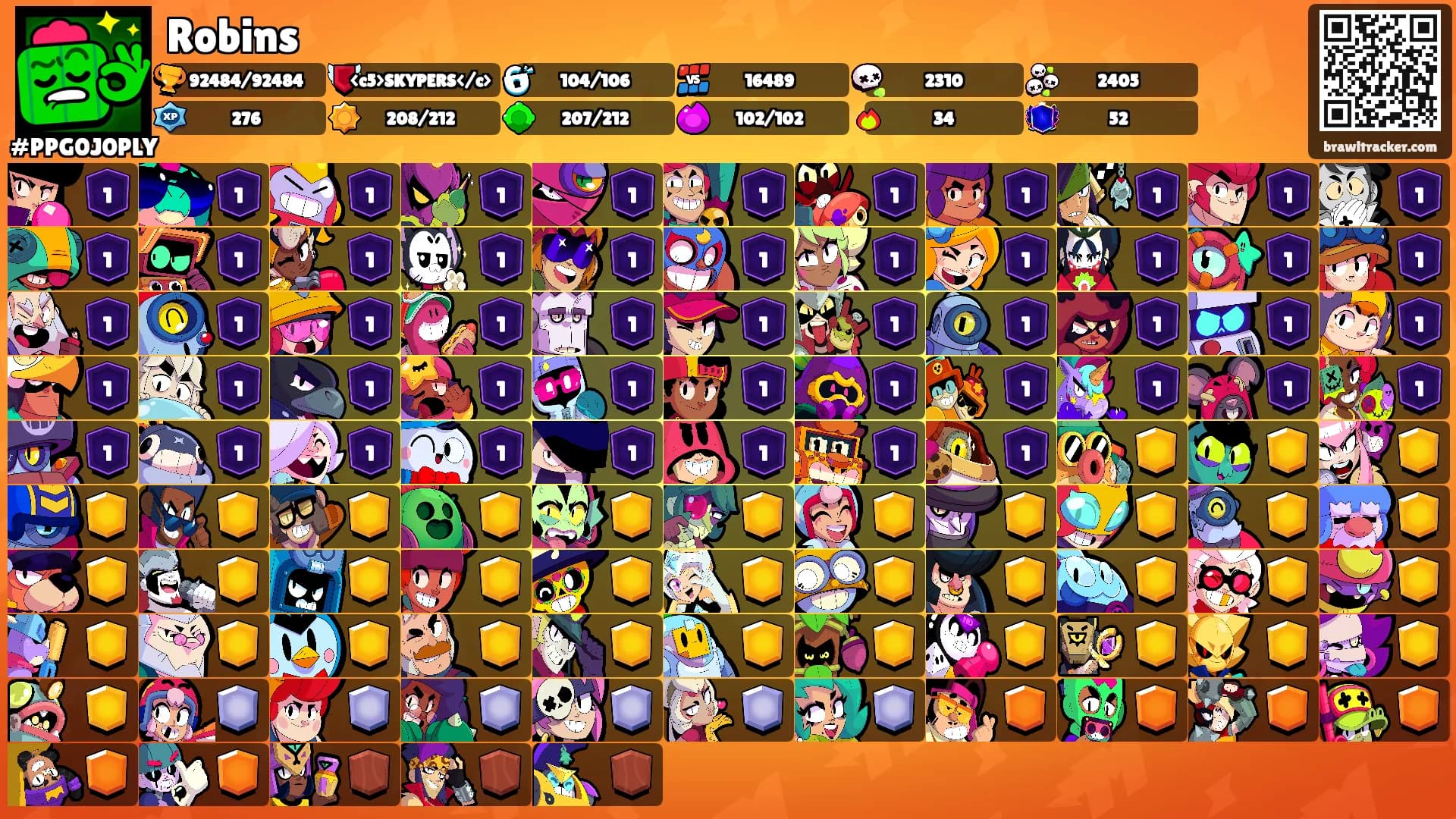Robins's Ranks