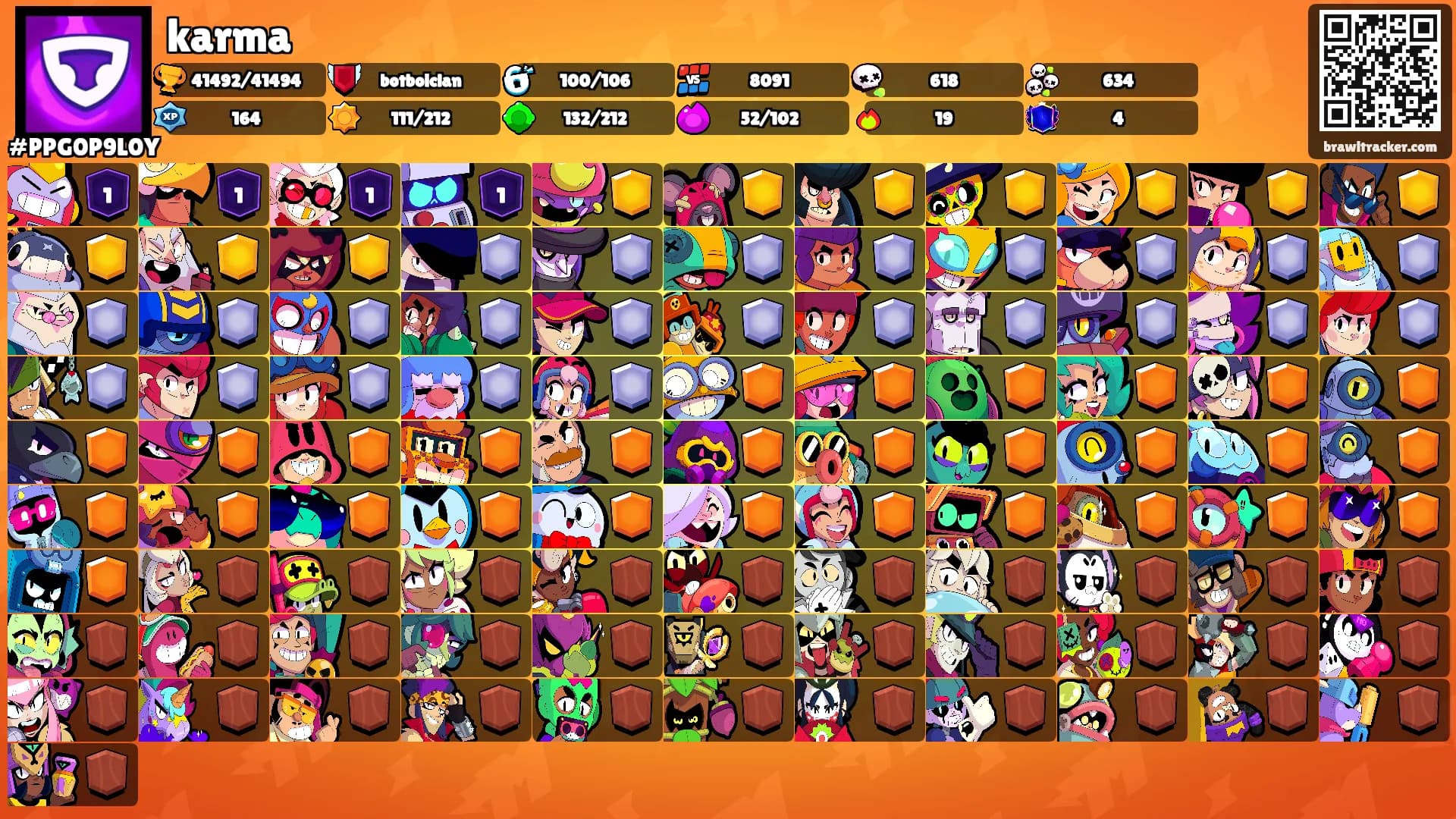 karma's Ranks