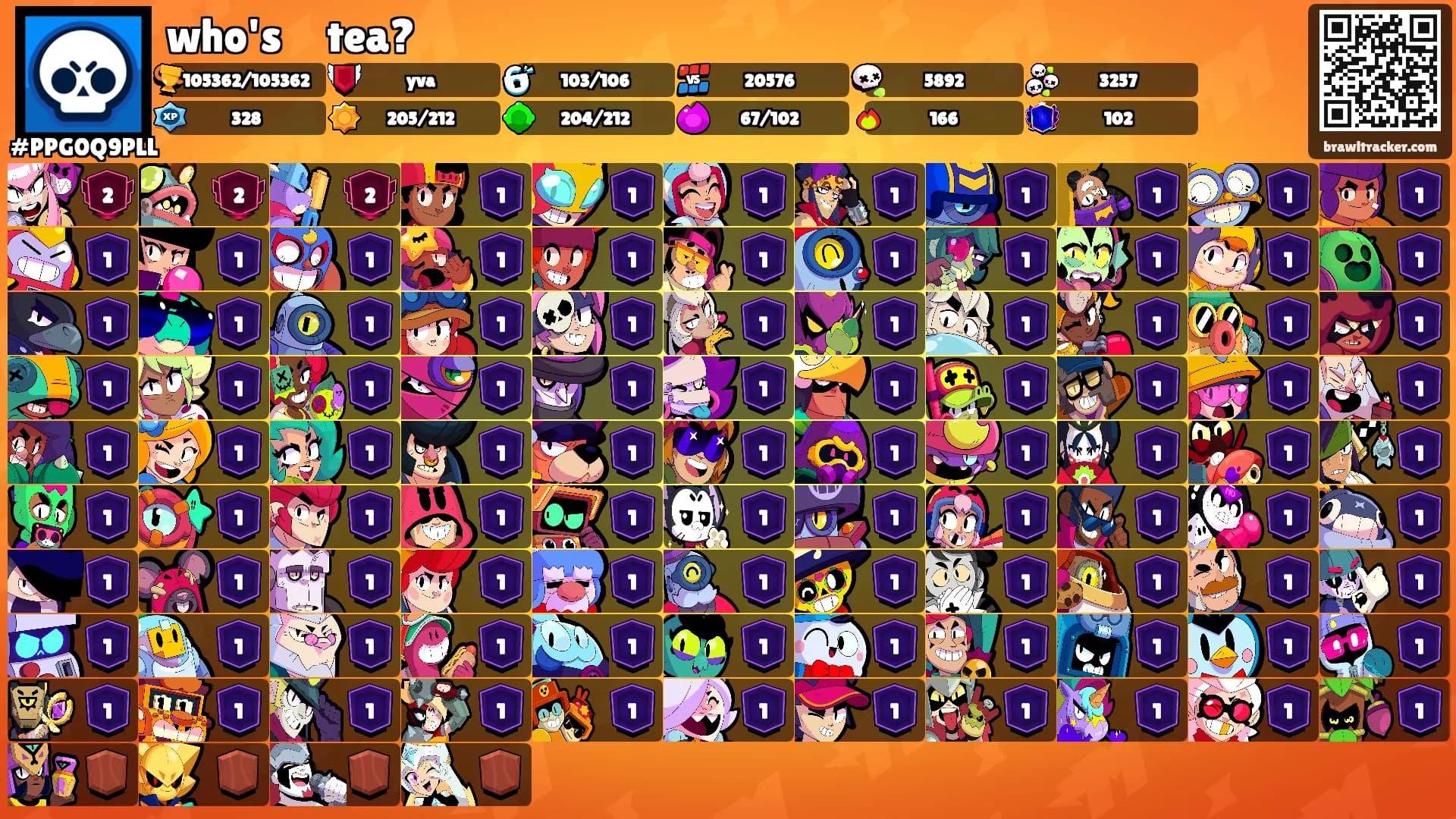 who'sㅤtea?'s Ranks